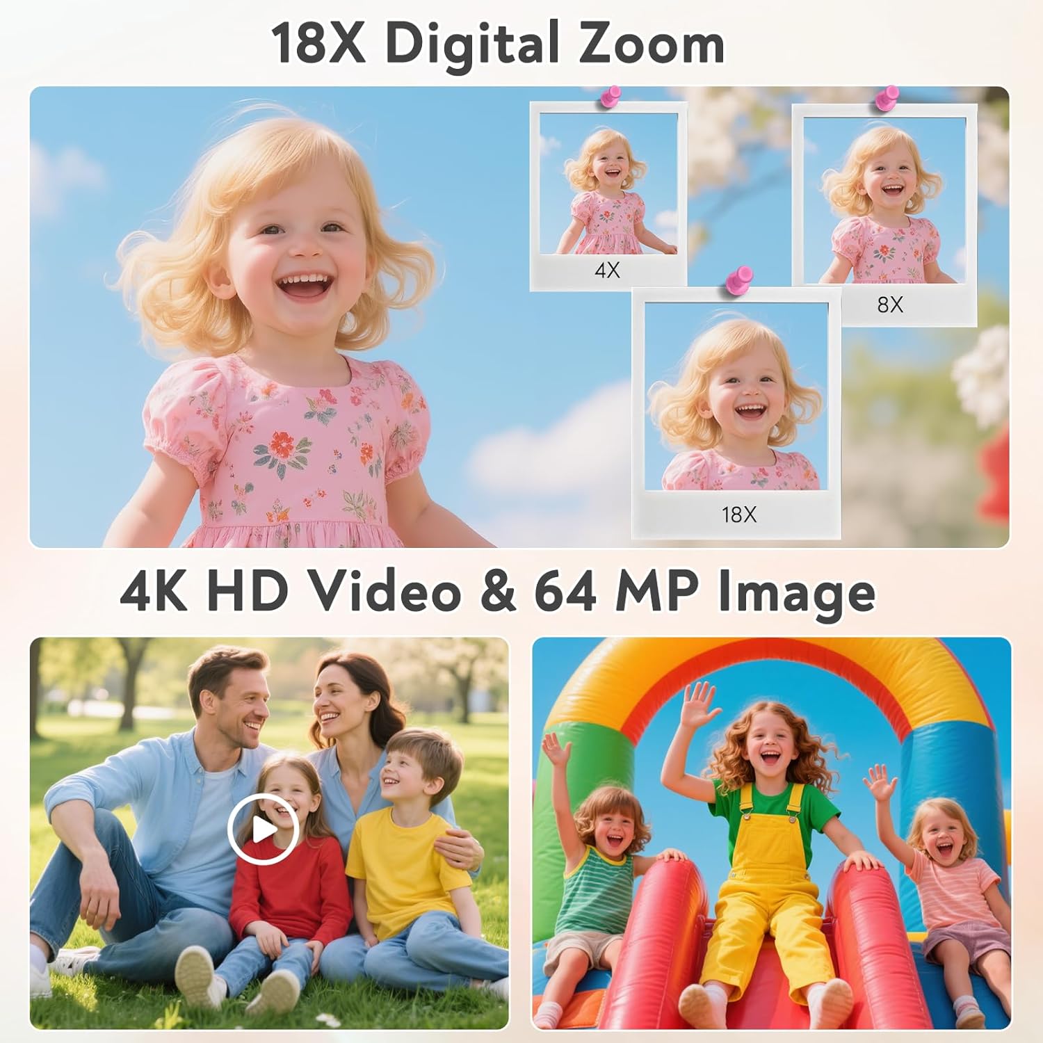 Detalle 2 de HERBYD Fotocamera Digitale 64MP con Display 2,8" e Zoom 18X – Rosa-2