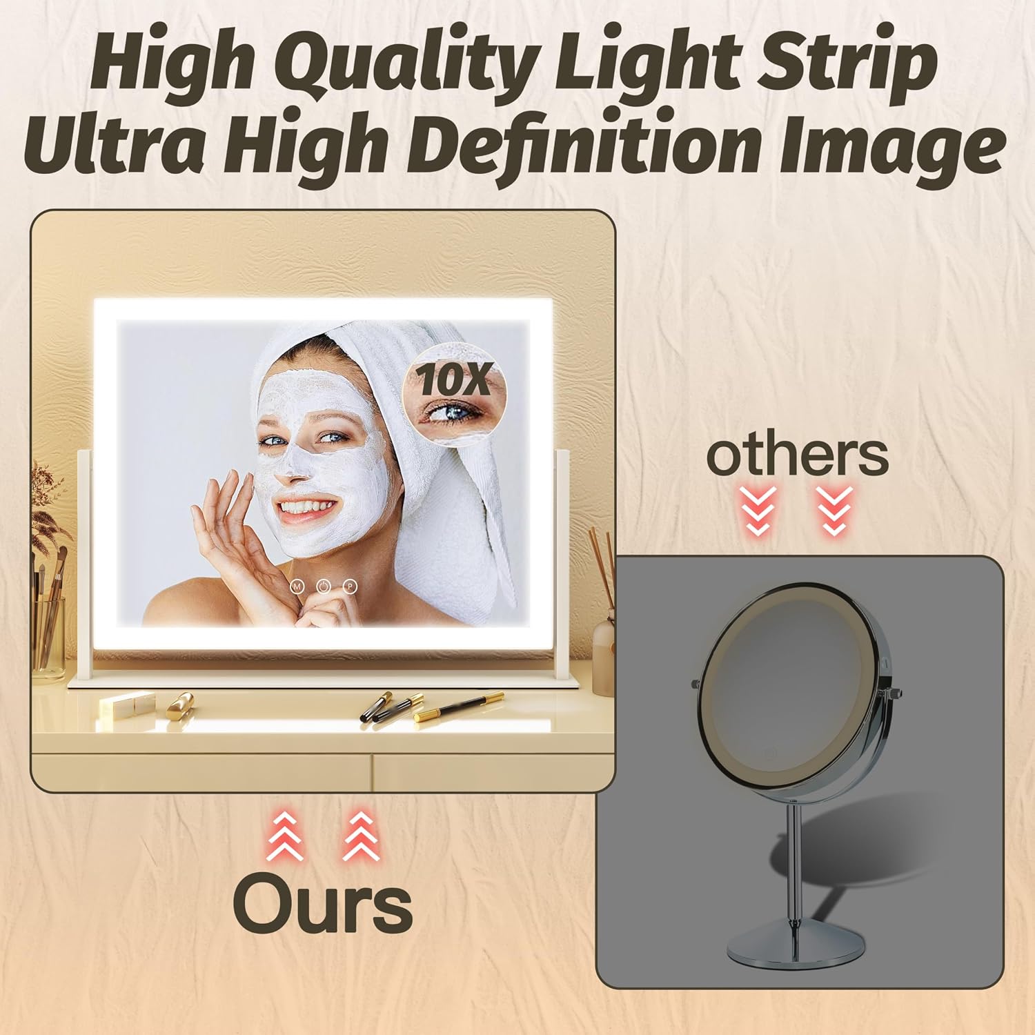 Detalle 2 de FENNIO Vanity Mirror 13x17 Makeup Mirror