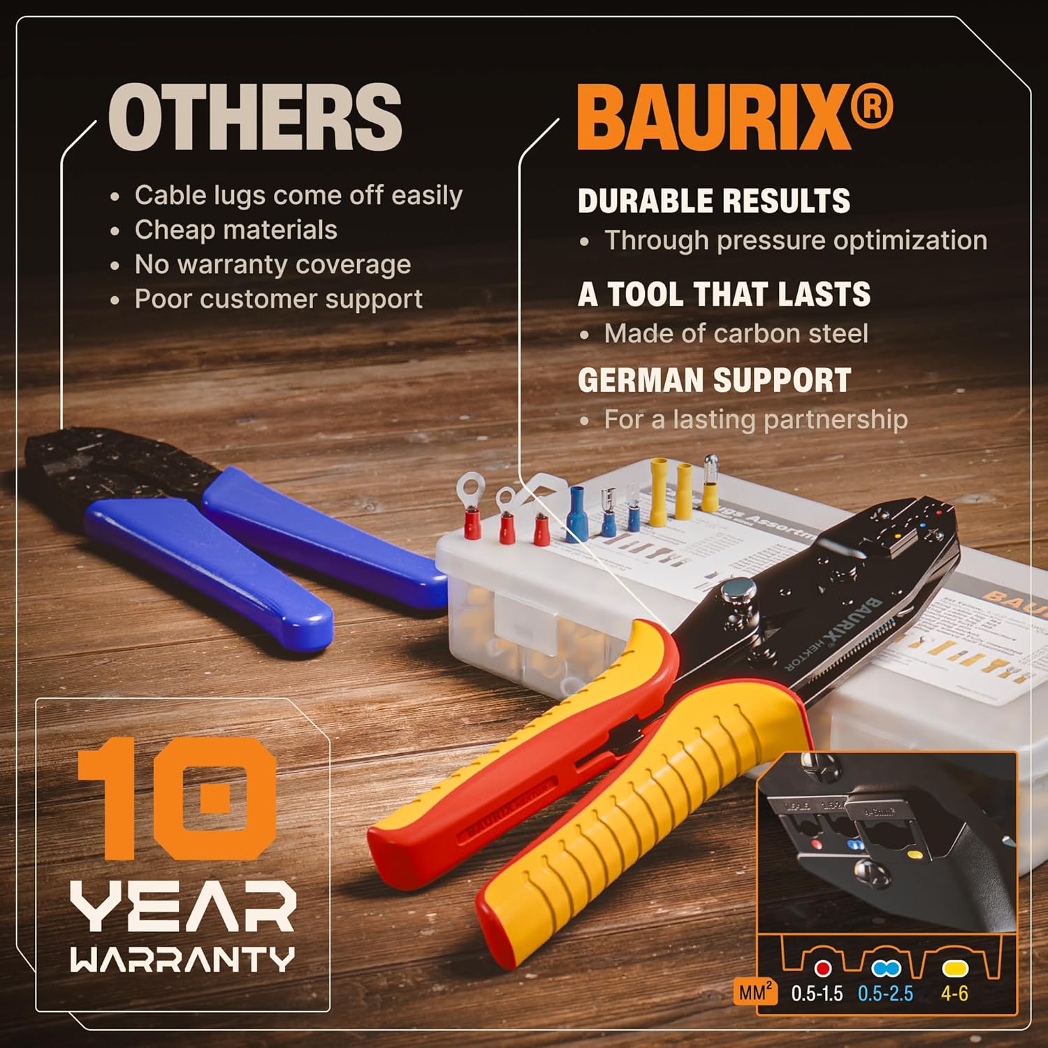 Thumbnail 4 de BAURIX Wire Crimping Tool Kit [AWG 22-10] with Ergonomic Handle