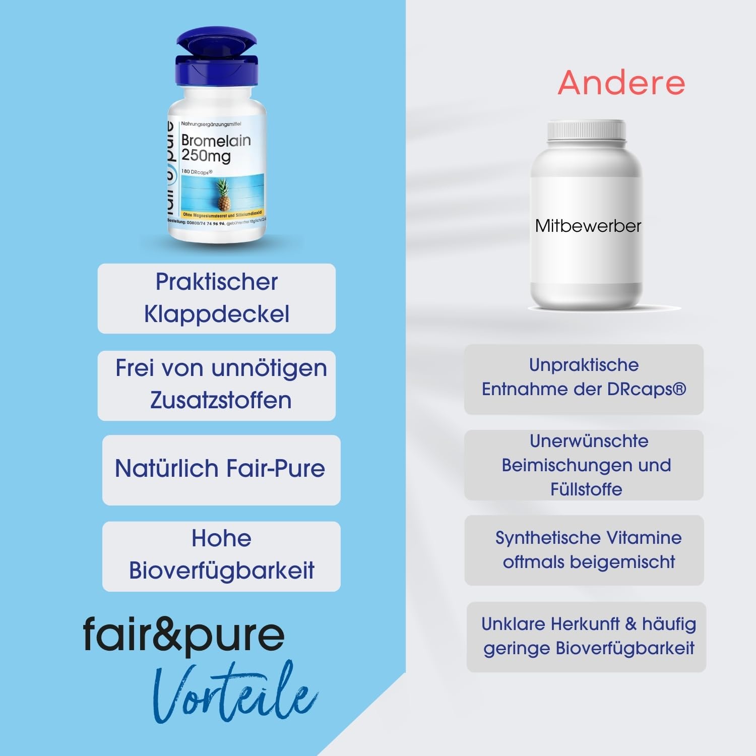Detalle de Fair & Pure Bromelain 250 mg - 180 DRcaps, verzögerte Freisetzung, L-Leucin, ohne Magnesiumstearat