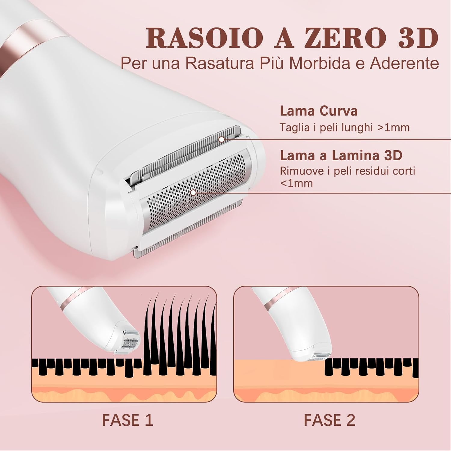 Detalle 2 de MAXGROOM Rasoio elettrico donna 3-in-1 impermeabile