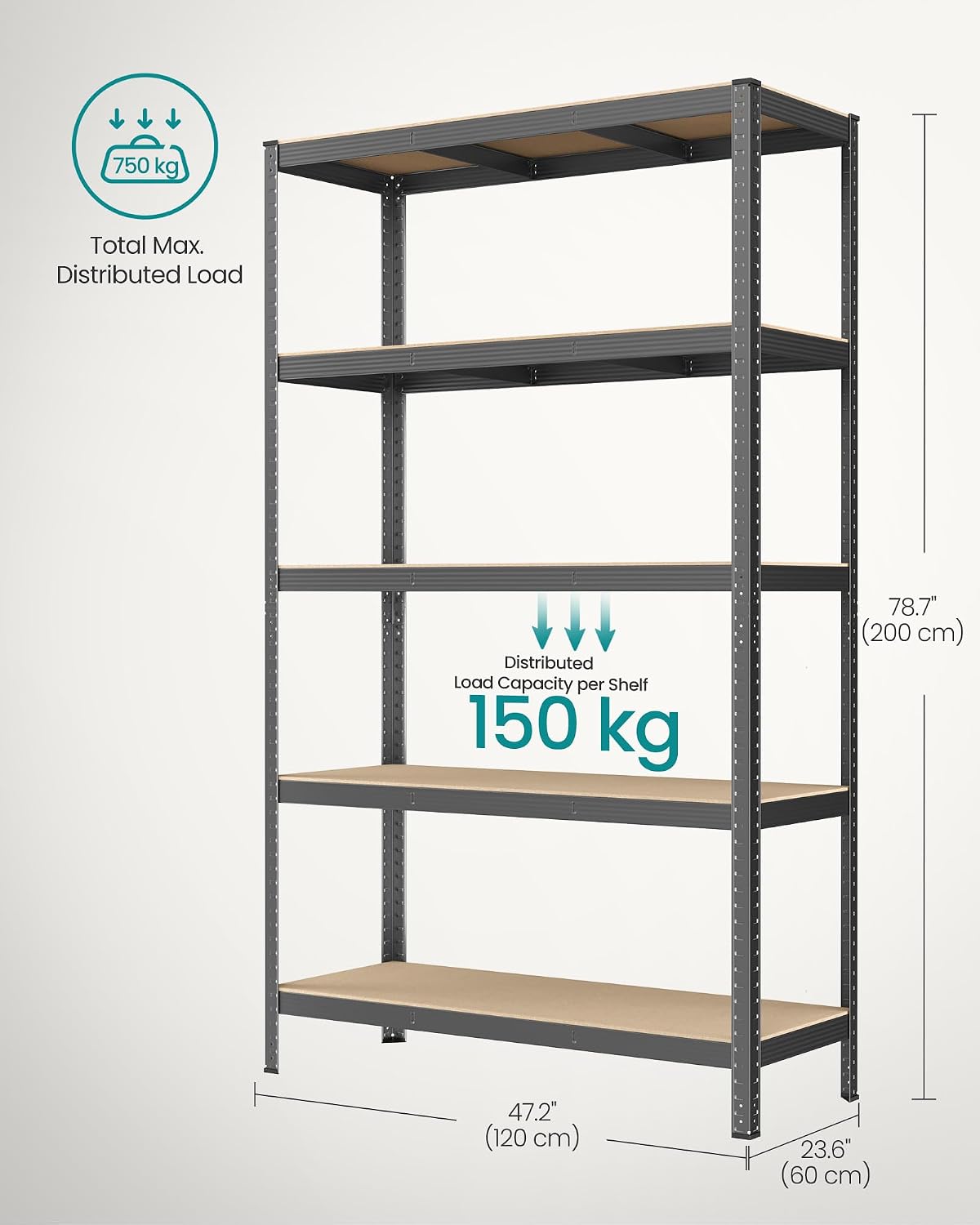 Detalle de SONGMICS GLR060G01 5-Tier Shelving Unit, 750 kg, 60 x 120 x 200 cm