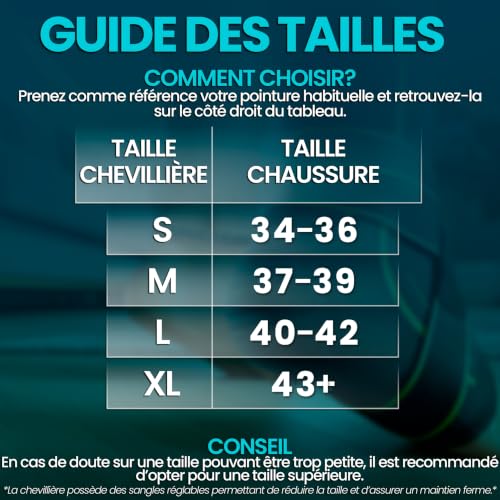 Thumbnail 5 de NativoDex Chevillère Entorse: Attelle de maintien pour cheville - confort et protection