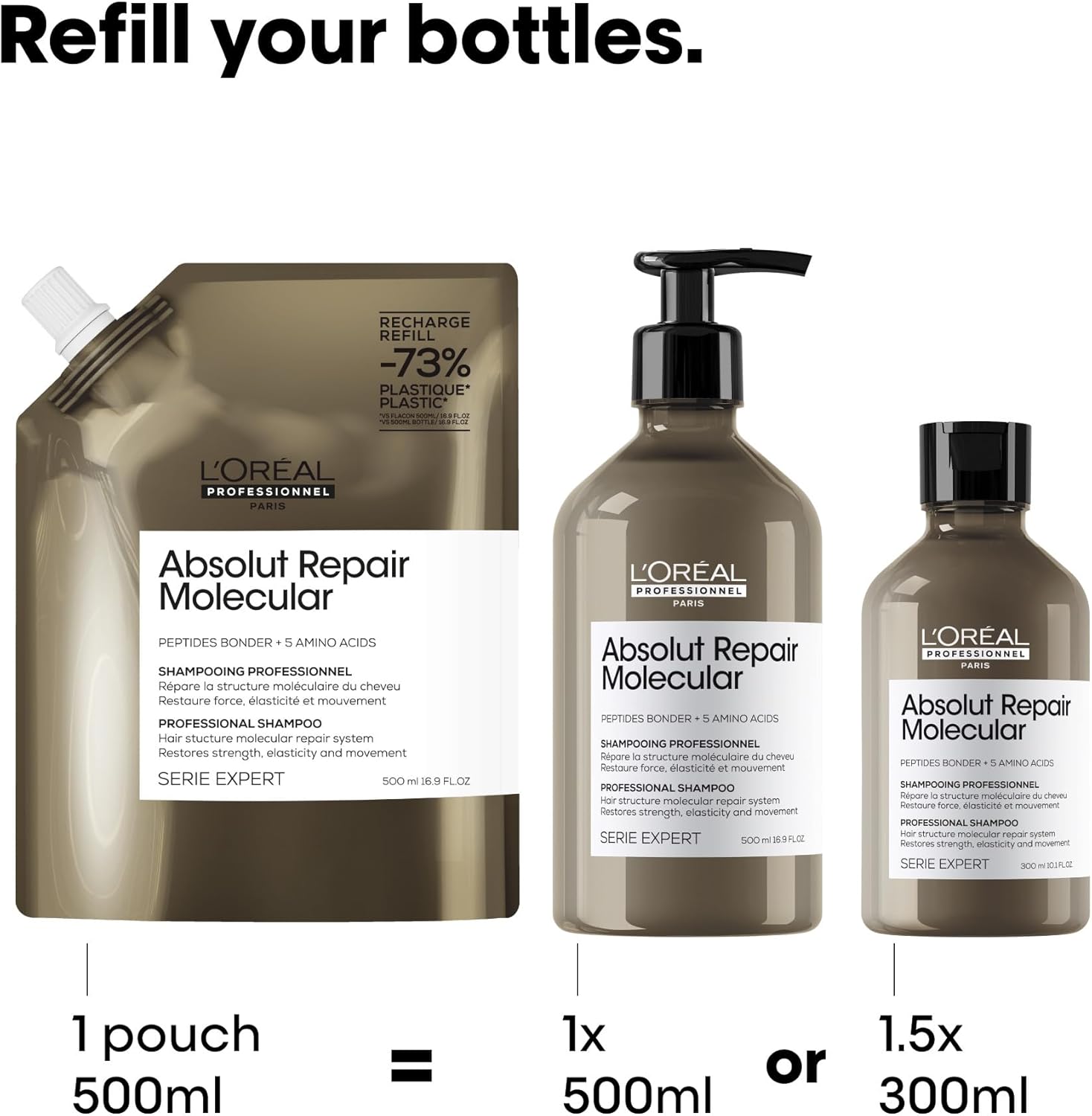 Thumbnail 6 de L’Oréal Professionnel Absolut Repair Molecular sulphate-free shampoo for extremely damaged hair