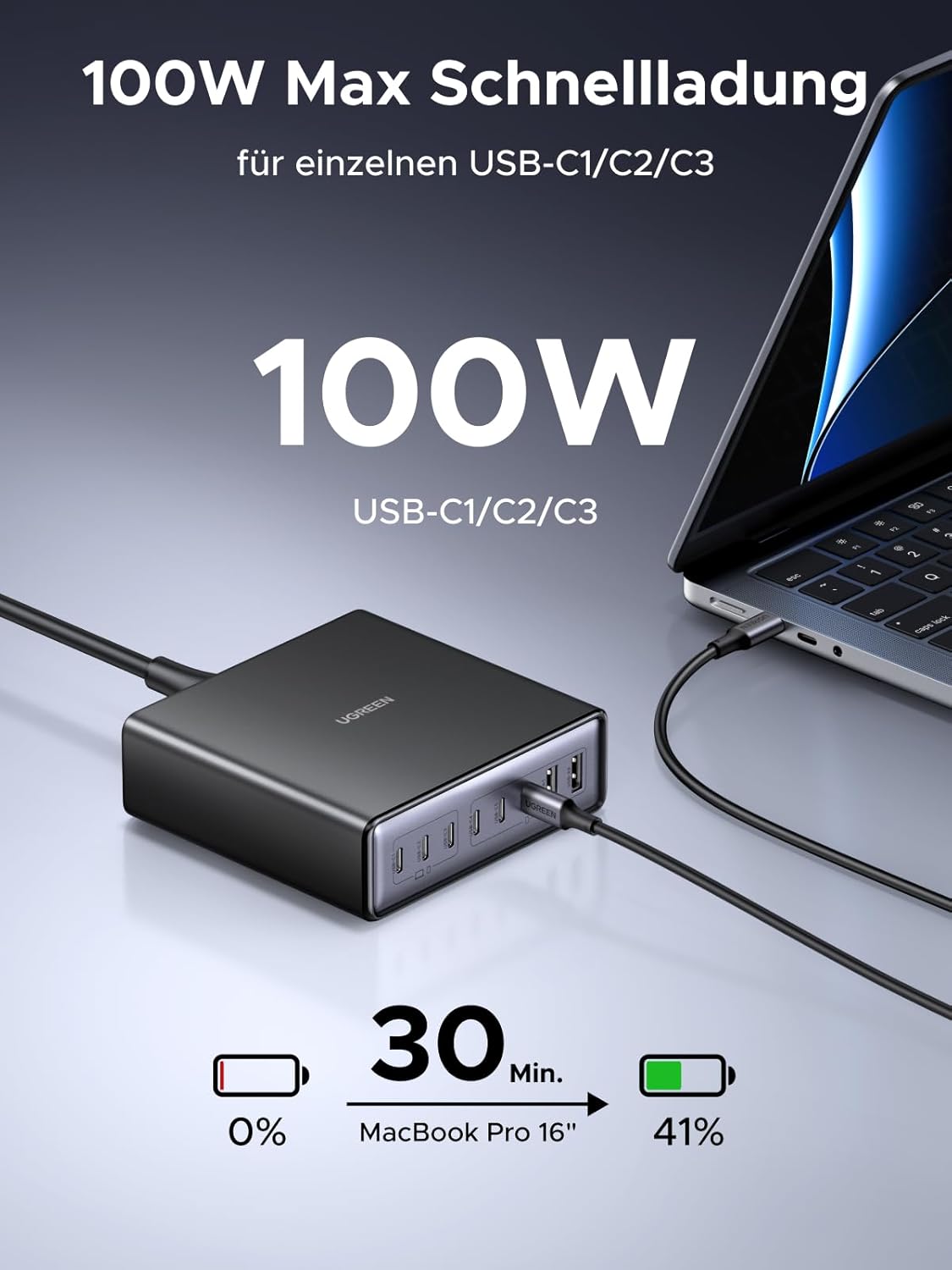 Detalle de UGREEN USB C LadegerĂ€t 200W đ