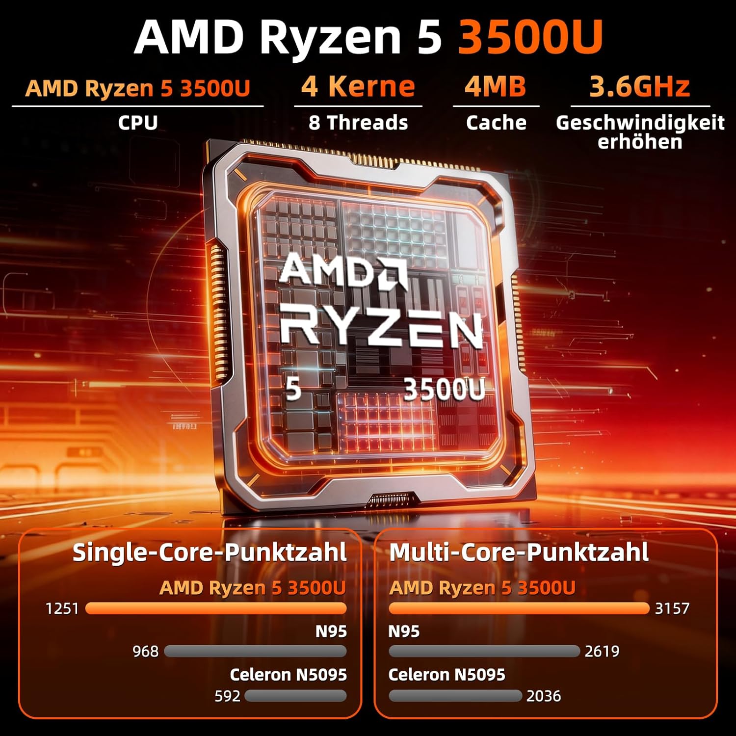 Thumbnail 4 de THEYETI Laptop 15,6 Zoll – 16 GB RAM, 512 GB ROM, AMD R5, AI Copilot, FHD Display, WiFi 6, USB-C