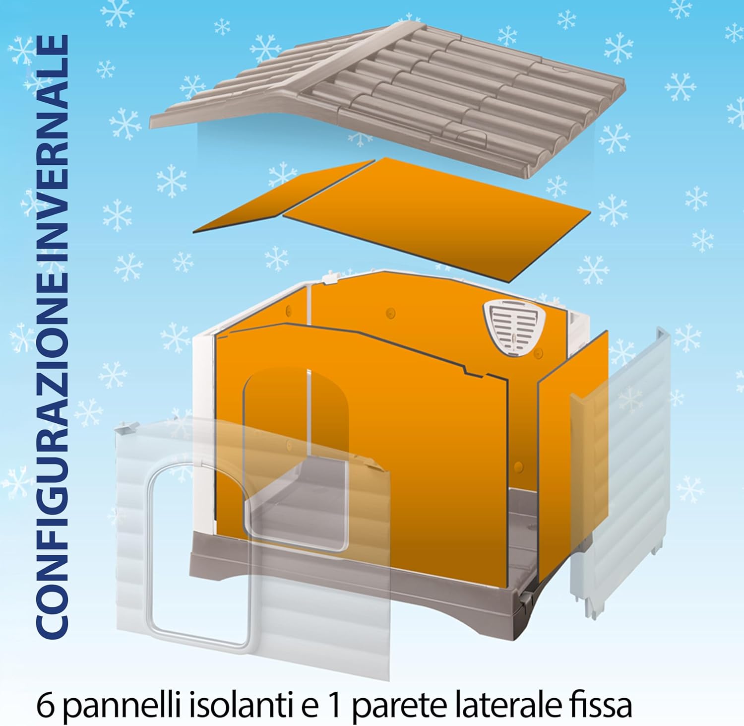 Thumbnail 5 de Ferplast DOGVILLA 110 pannelli isolanti per cuccia 94×67×8 cm