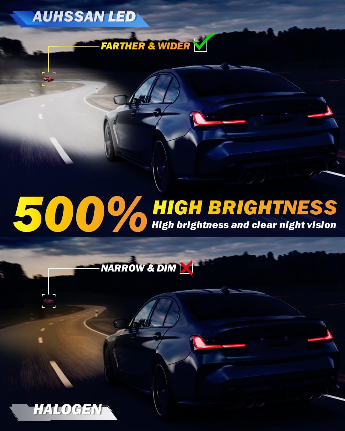 Detalle de H1 LED Headlight Bulb, 80W, 26000LM, 6500K Cool White – 2-Pack