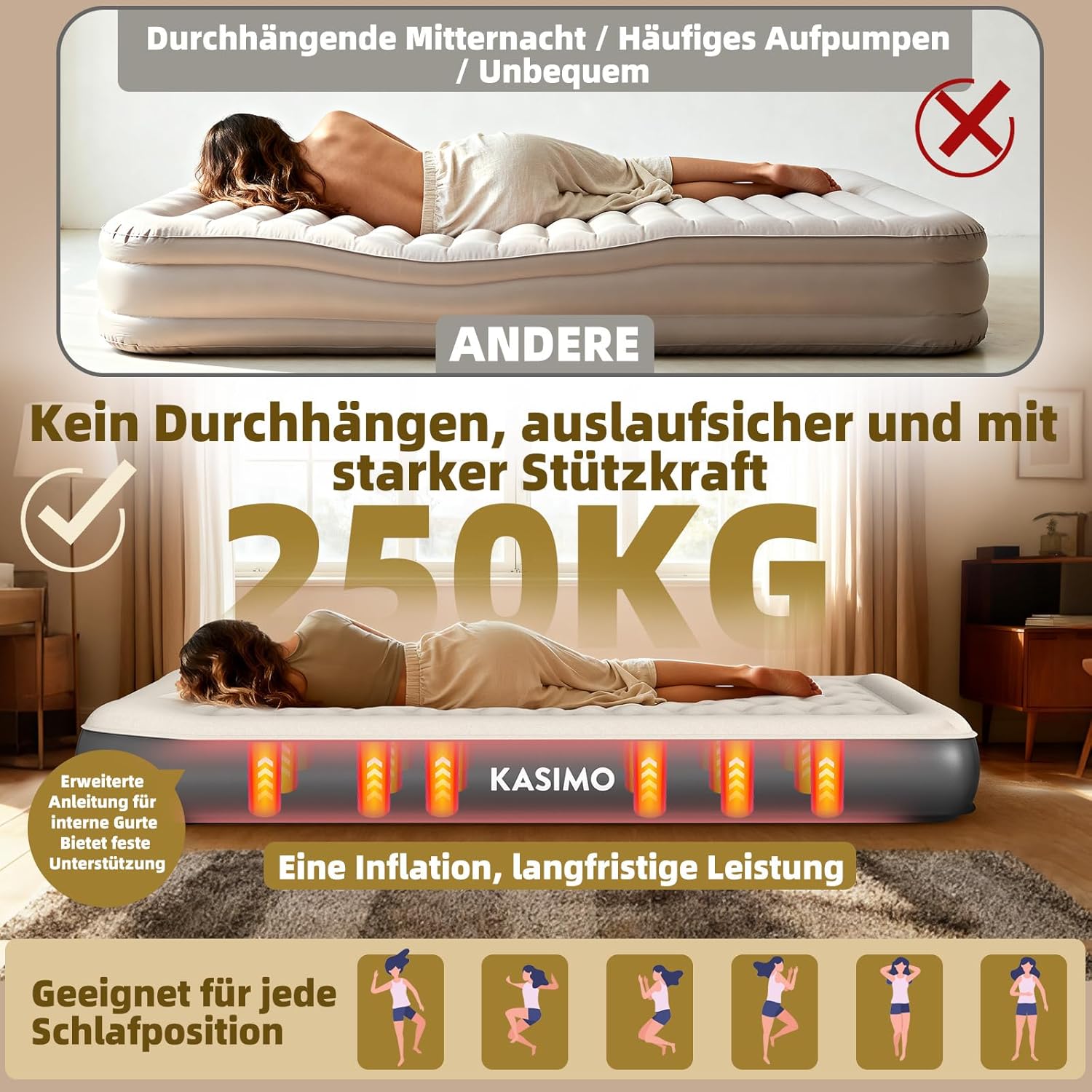 Detalle de KASIMO TPU Luftmatratze selbstaufblasend – 1 Person 190x90x22 cm mit integrierter Pumpe