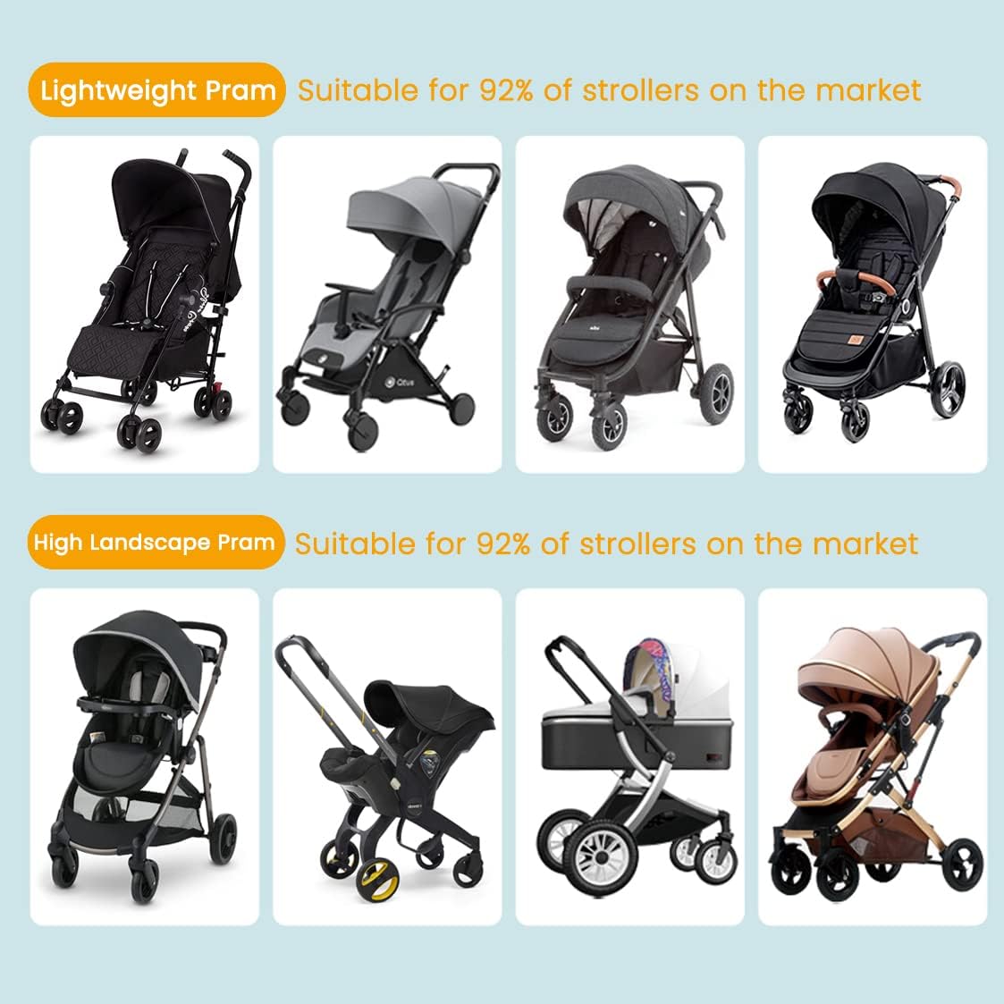 Detalle 2 de Orzbow Mosquito Net for Pram – Universal pram, buggy and car seat bug net with zippers (black)