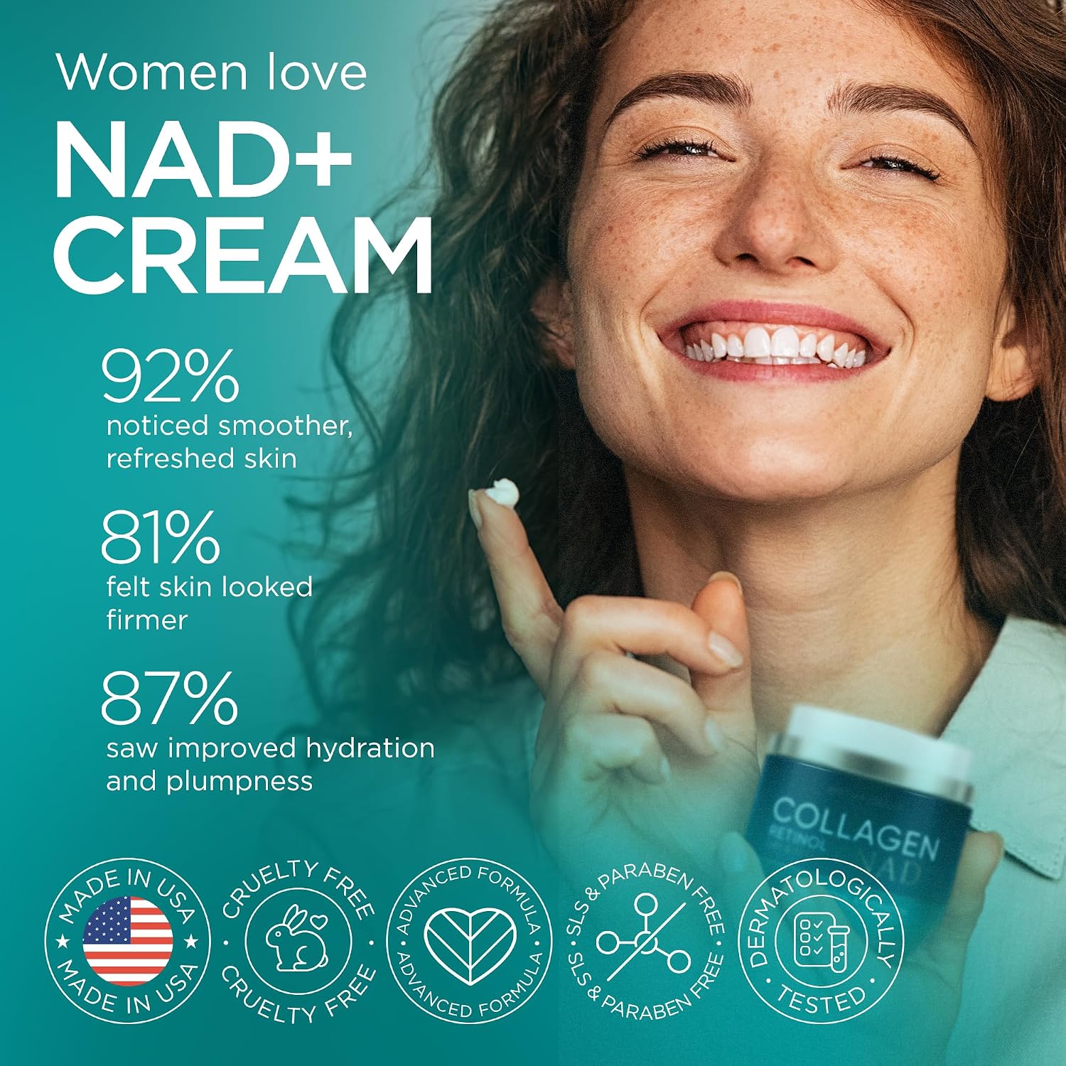 Detalle de Collagen NAD+ Retinol, Niacinamide & Hyaluronic Acid Face Cream (Airless Pump) — Day & Night Anti-Aging Moisturizer, 1.7 oz