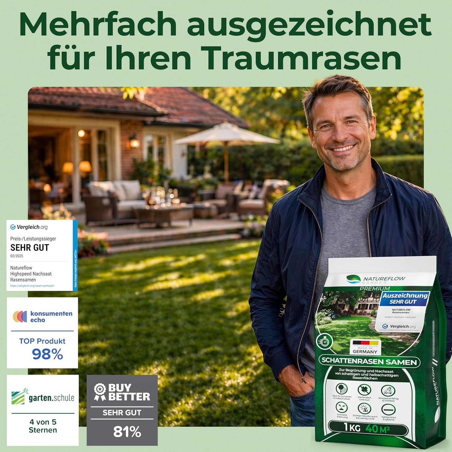 Detalle de Schattenrasen Rasensamen 1 kg – dichte Grasmischung für schattige Flächen