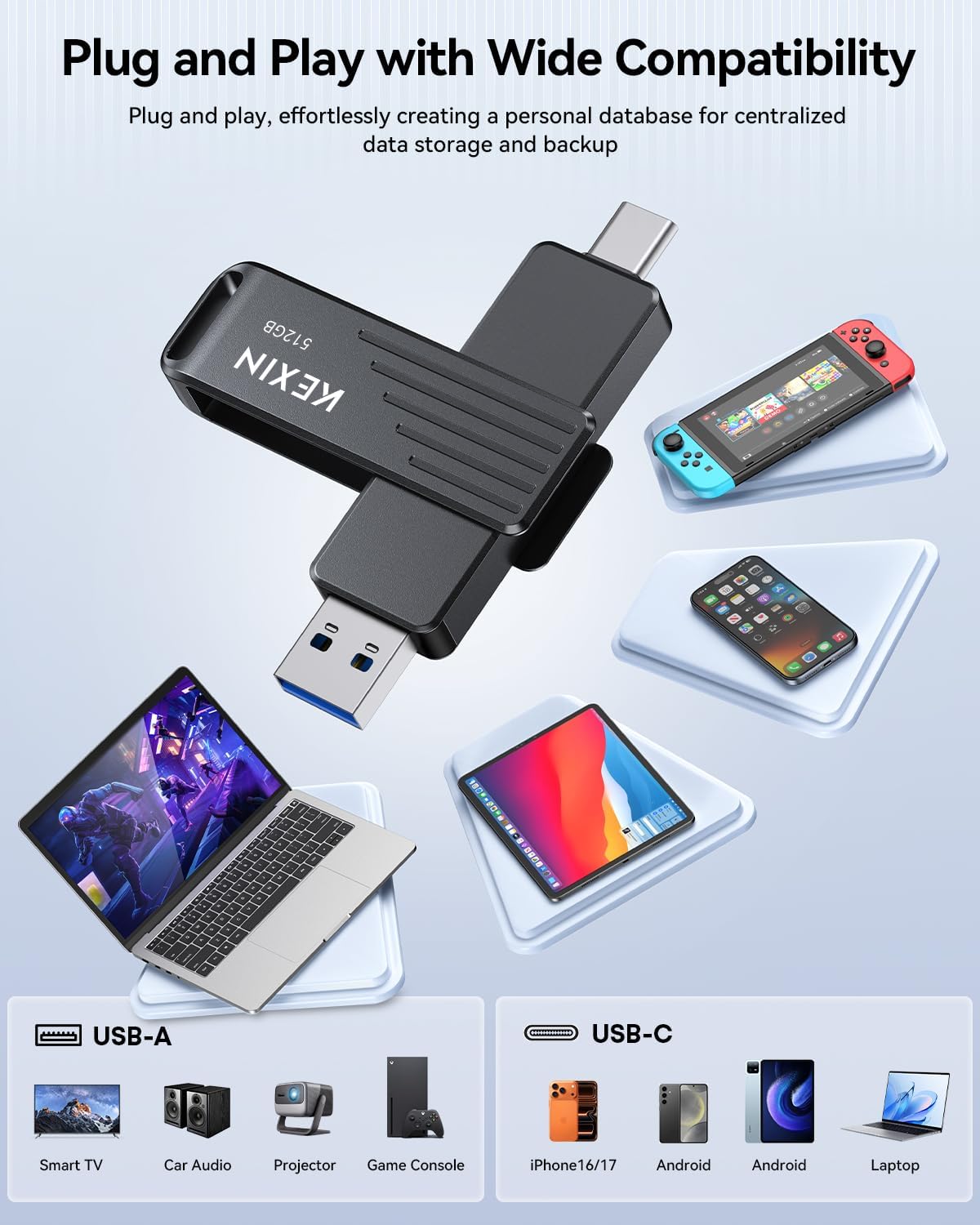 Detalle de KEXIN USB Flash Drive 512GB