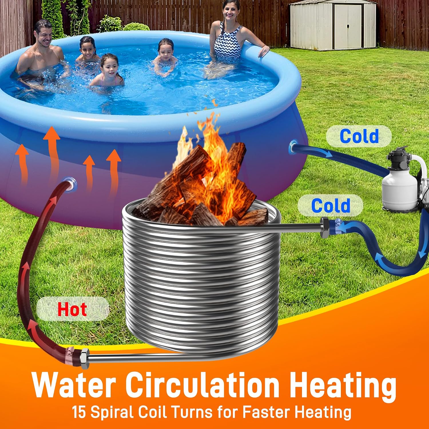 Detalle de UISEBRT Pool Heating Coil, 304 Stainless Steel, 32/38 mm Connections