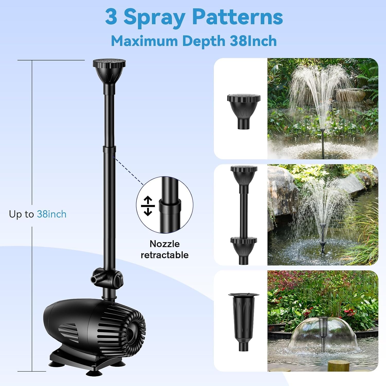 Detalle 2 de POPOSOAP 55W Solar Pond Pump Fountain with 480GPH Flow and 8.5ft Splash