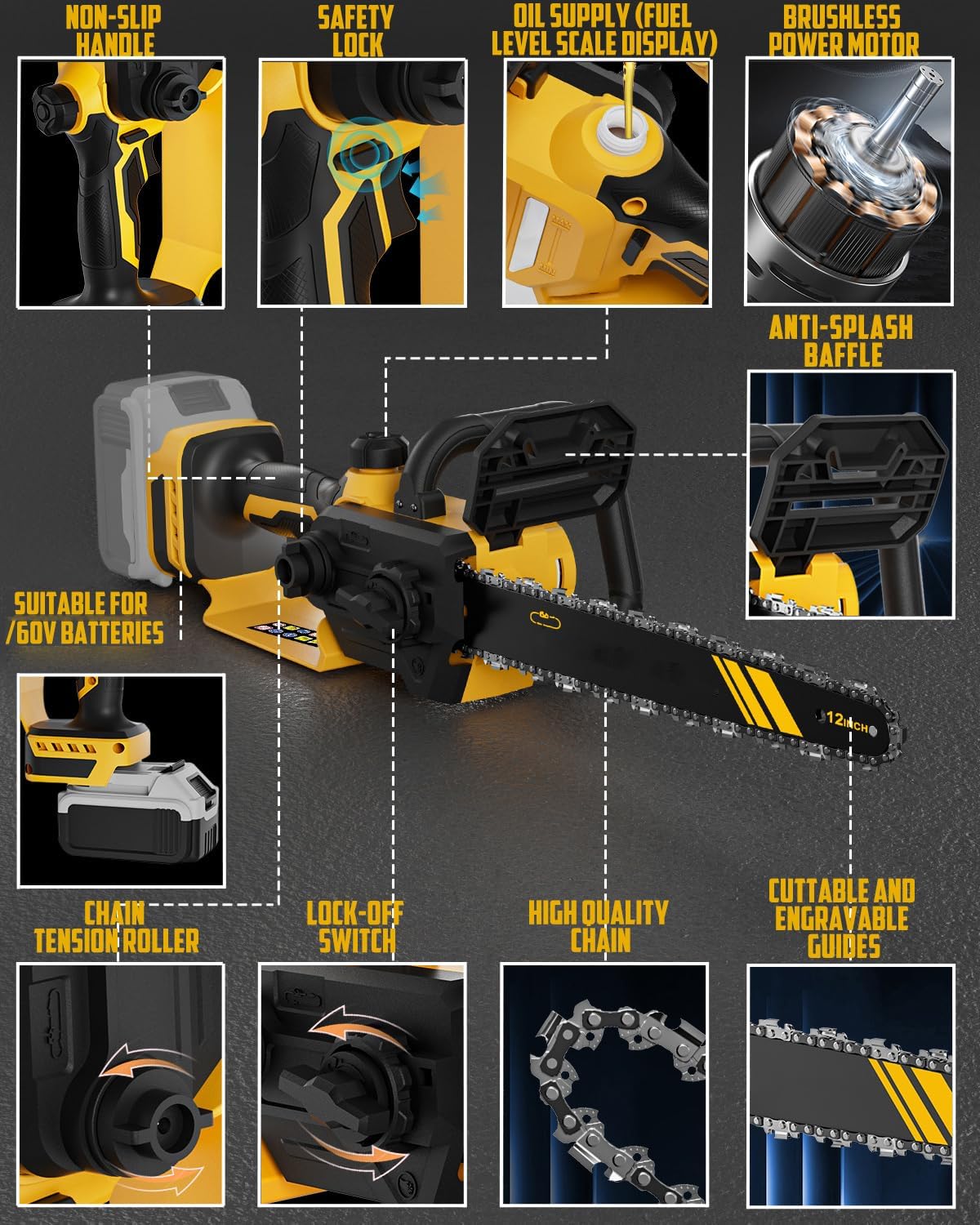Detalle de Uniqwamo Electric Chainsaw, 3-in-1 1000W Cordless with 12, 8 and 6-inch Bars