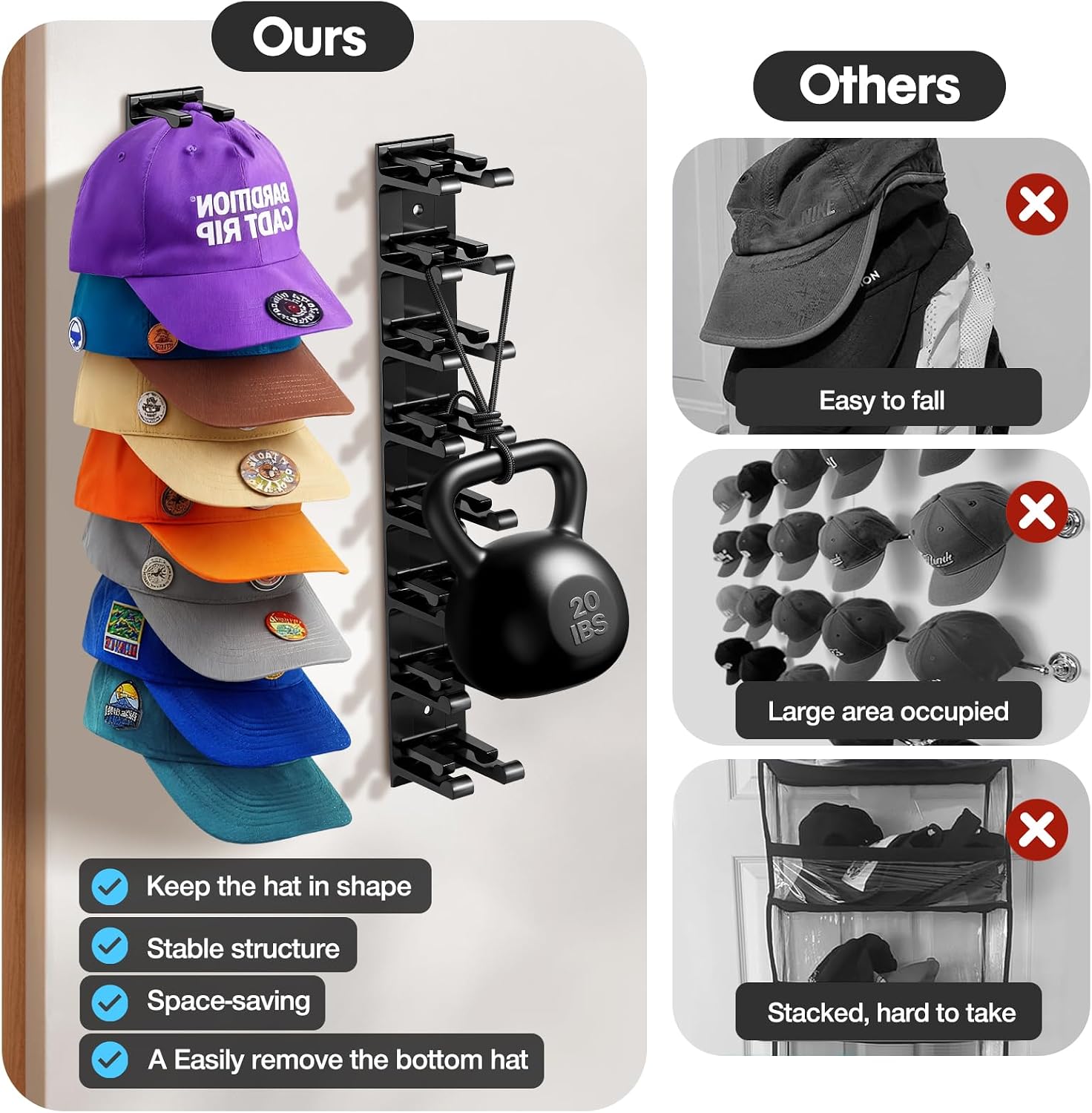 Detalle de Hat Organizer for Baseball Caps, 16-Hat Capacity