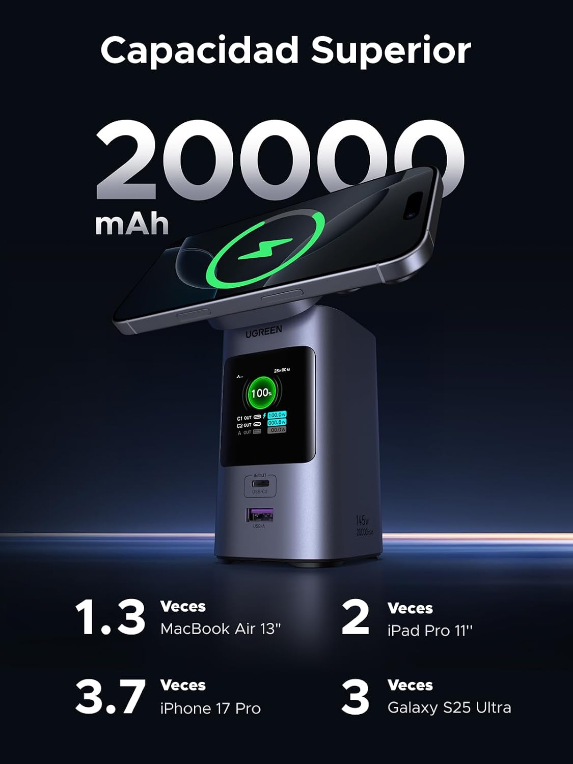 Detalle 2 de UGREEN Nexode Power Bank 20000mAh 145W