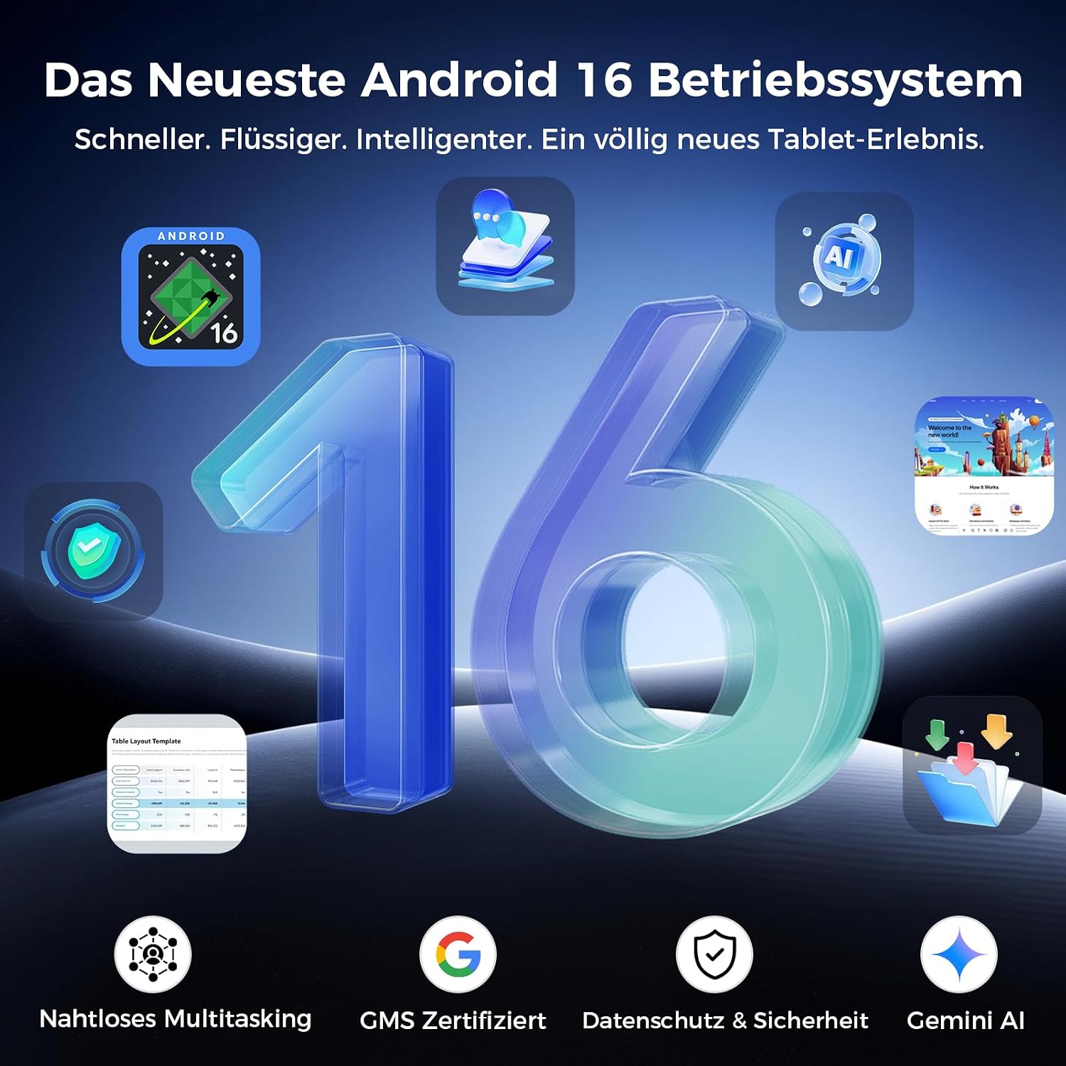 Detalle de RebotAi AF12 Tablet 12,2 Zoll – Android 16, 32 GB RAM + 256 GB ROM, Octa‑Core T7300, 10000 mAh, IP54, Widevine L1