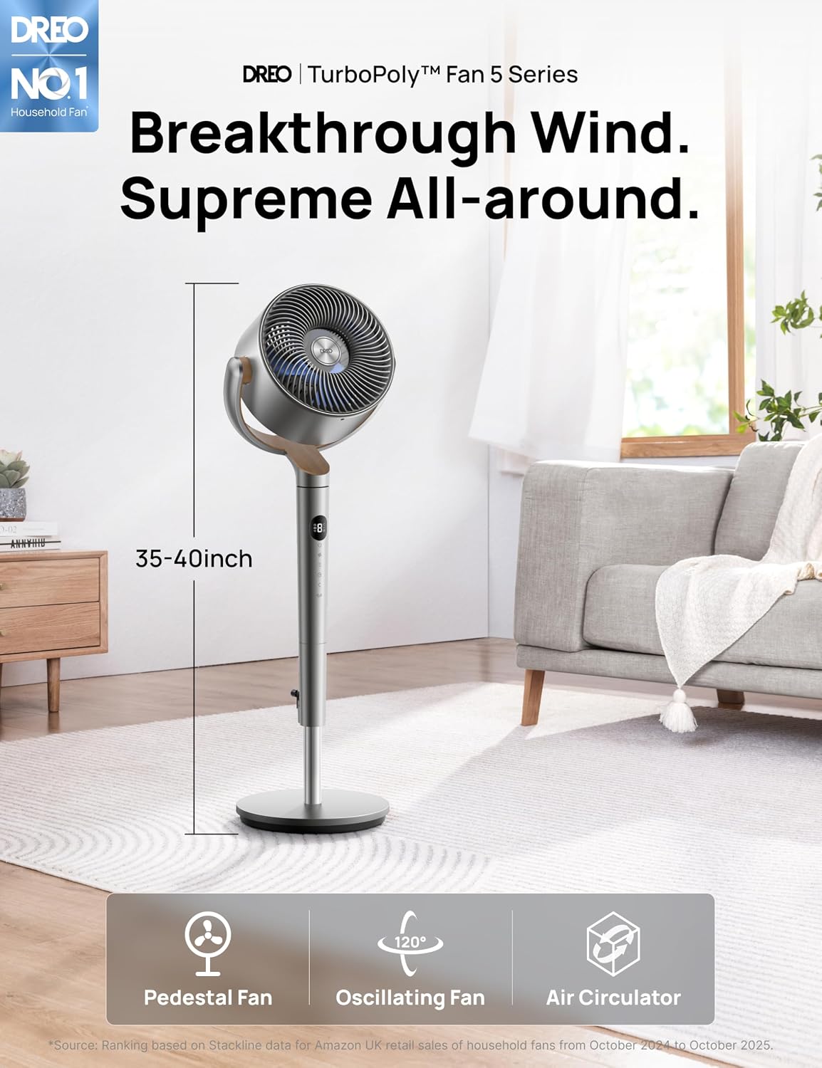 Detalle 2 de Dreo Standing Fan 85 ft circulator
