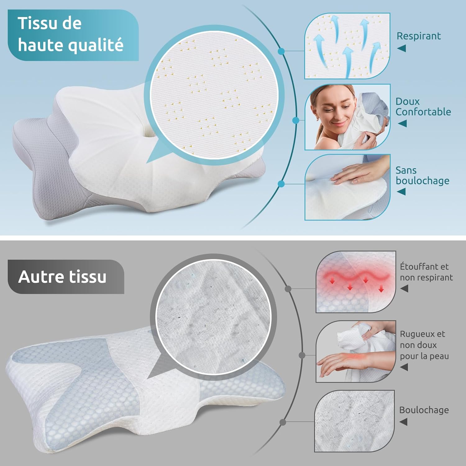 Thumbnail 4 de DONAMA Oreiller Ergonomique Cervical en Mousse à Mémoire CertiPUR-US – 9 et 14 cm, avec Taie d’oreiller respirante