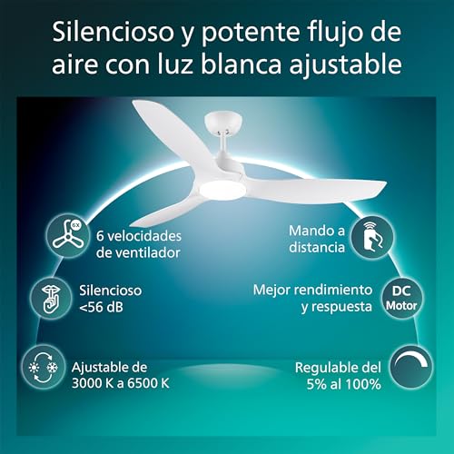 Thumbnail 1 de Philips Olas Ventilador de Techo con Luz LED de 132 cm | 2650 lúmenes, luz ajustable 3000–6500 K, mando a distancia