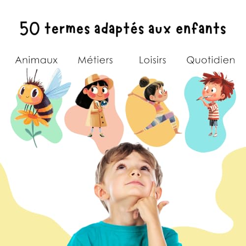 Detalle 2 de Rabano Art Jeu de mimes pour enfants – Jeu éducatif et cadeau pour filles et garçons