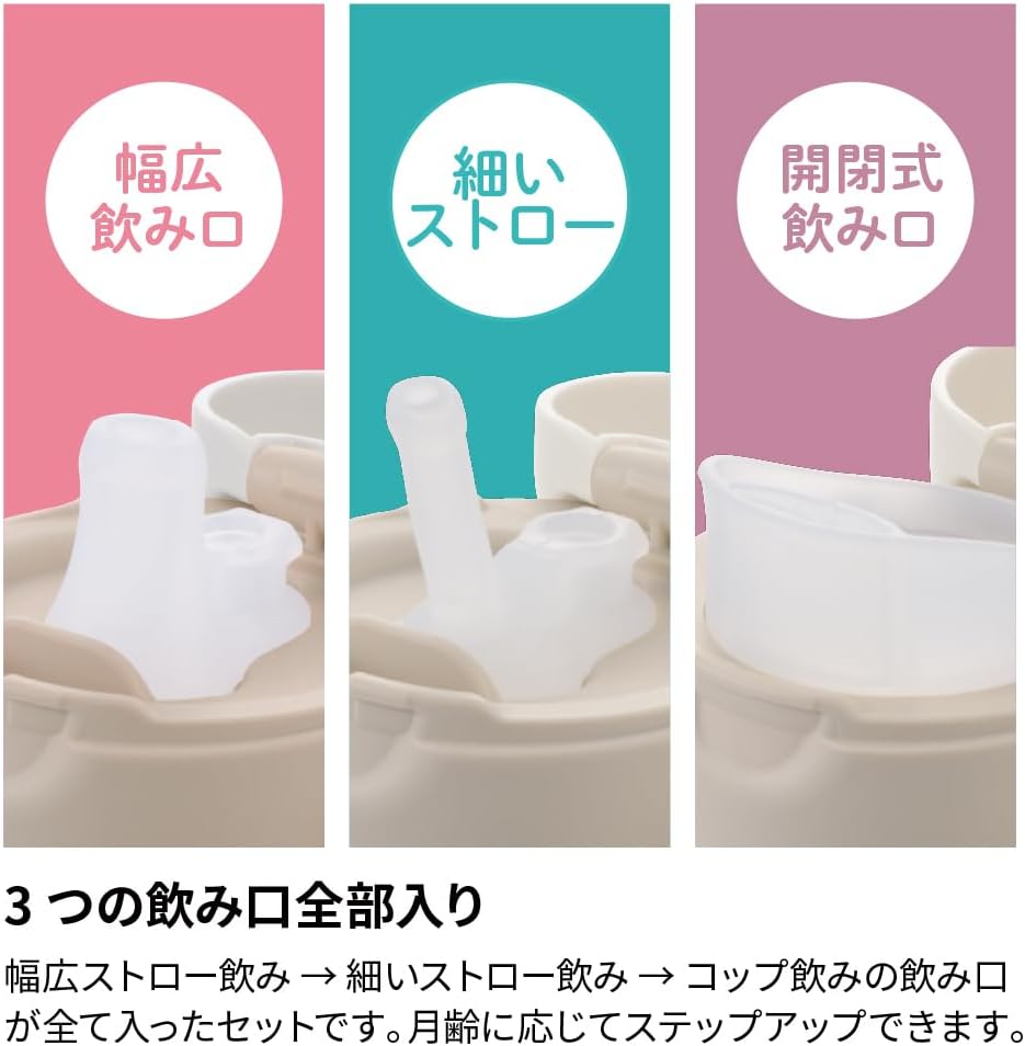Detalle de リッチェル トライ マグセットR チューリップ 120776|270mL・飲み口3種のベビーマグ