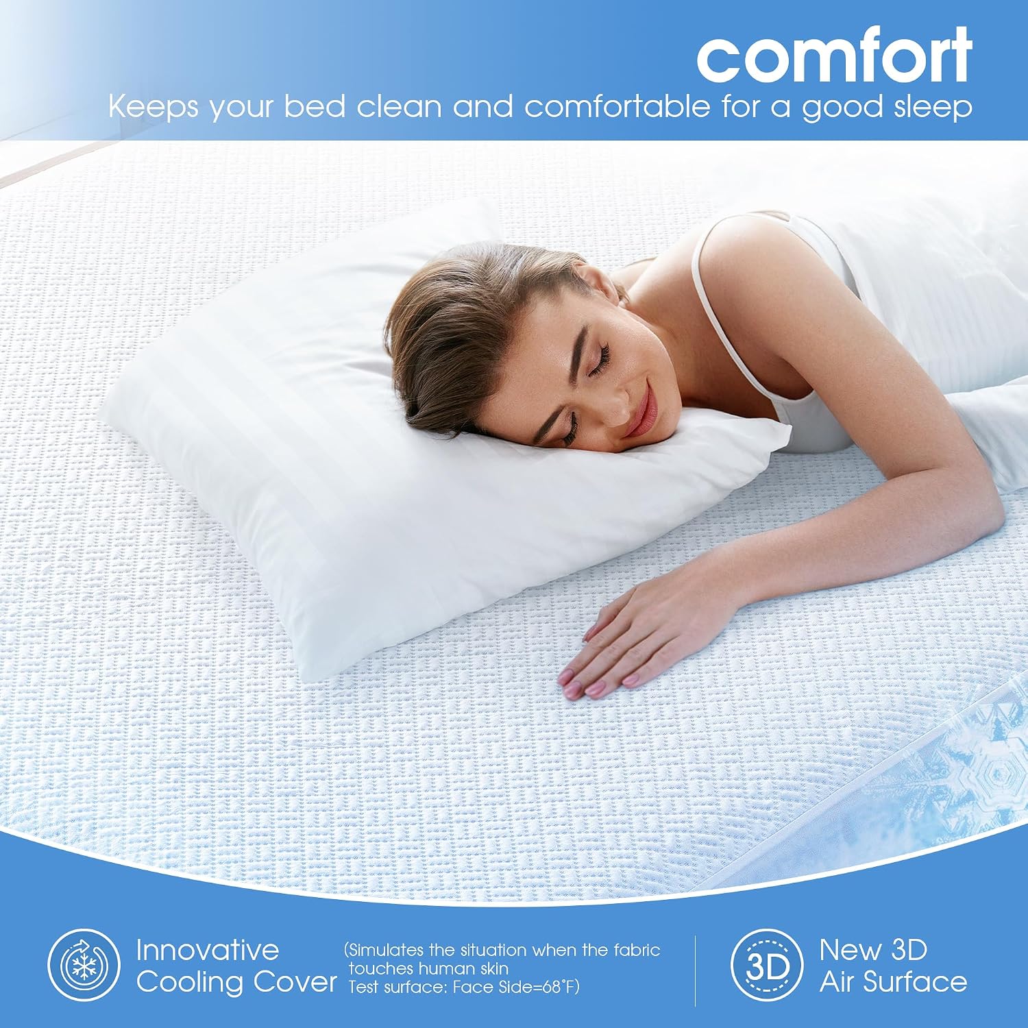 Thumbnail 2 de Cooling Waterproof Mattress Protector Queen