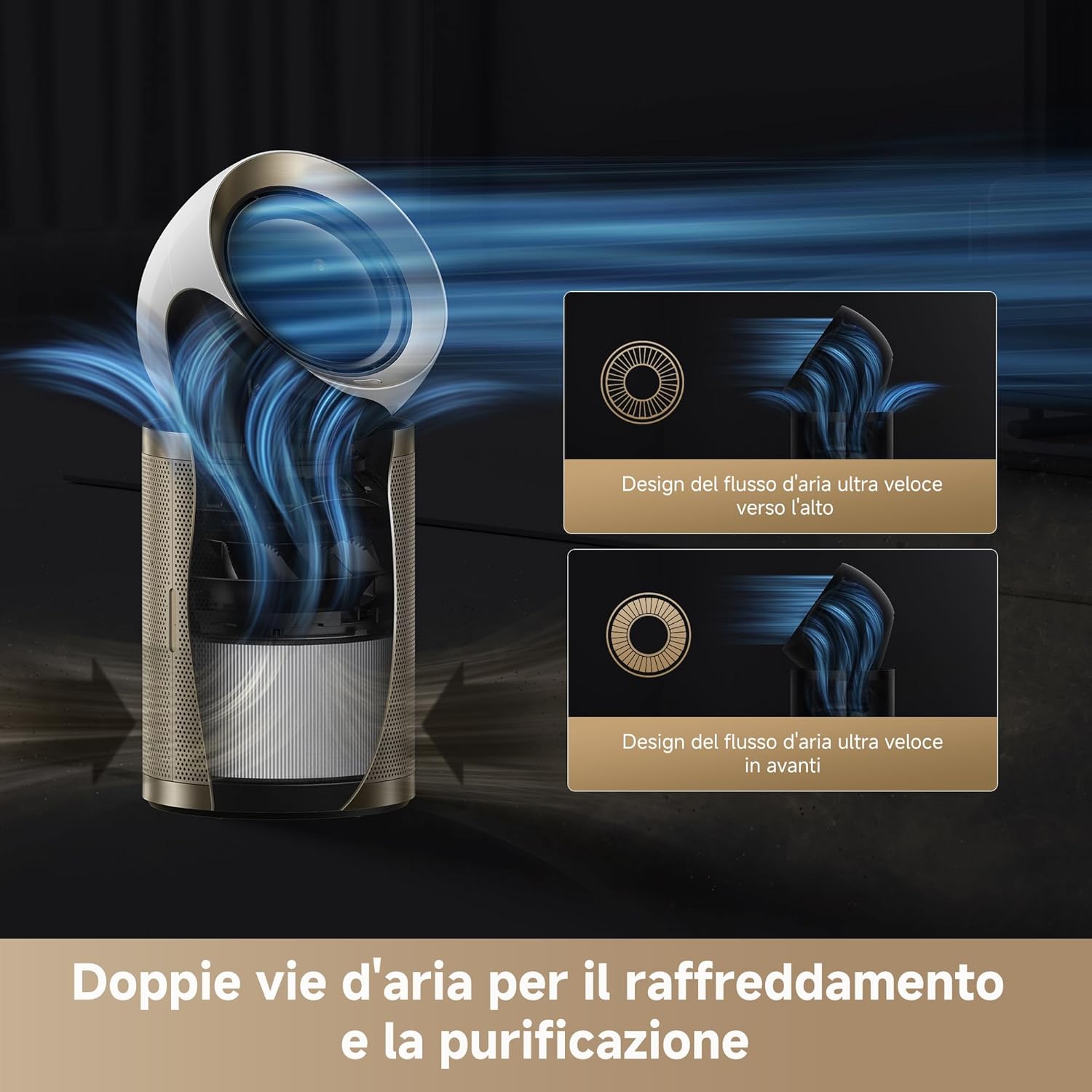 Thumbnail 1 de DREAME PM20 AirPursue Purificatore con Enviro Detect e DualFlow: aria più pulita e comfort tutto l'anno