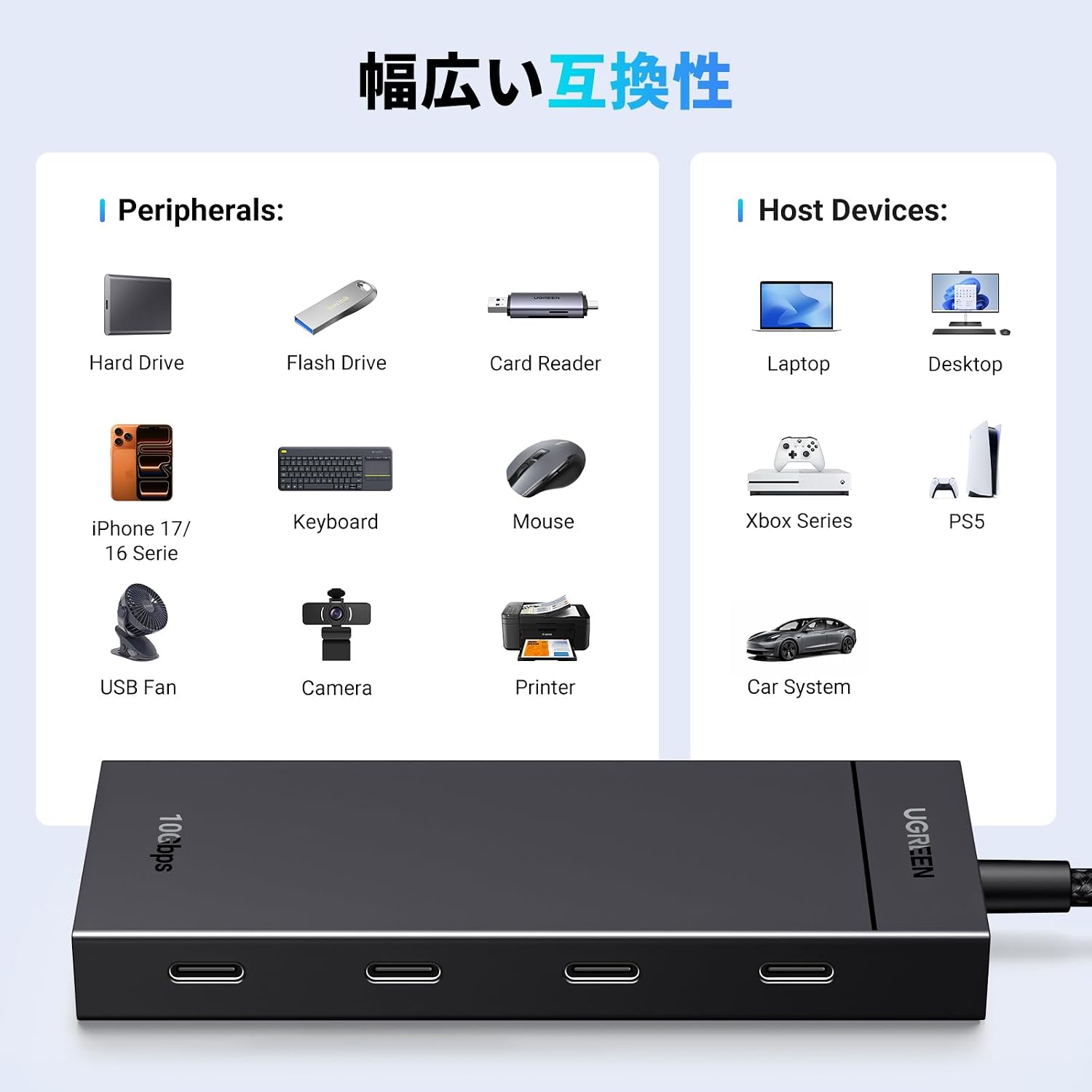 Thumbnail 4 de UGREEN 4ポートUSB-Cハブ USB 3.2 Gen 2対応、最大10Gbpsデータ転送・アルミシェル