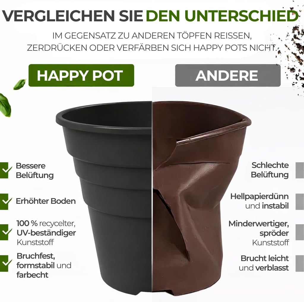 Detalle 2 de Happy Pots pot de fleurs en plastique 10 cm – lot de 5 – avec trous de drainage (noir, fabriqué au Royaume-Uni)