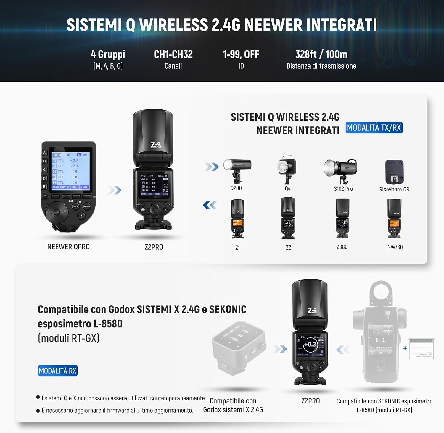 Detalle 1 de NEEWER Z2PRO-N flash speedlite 76Ws TTL