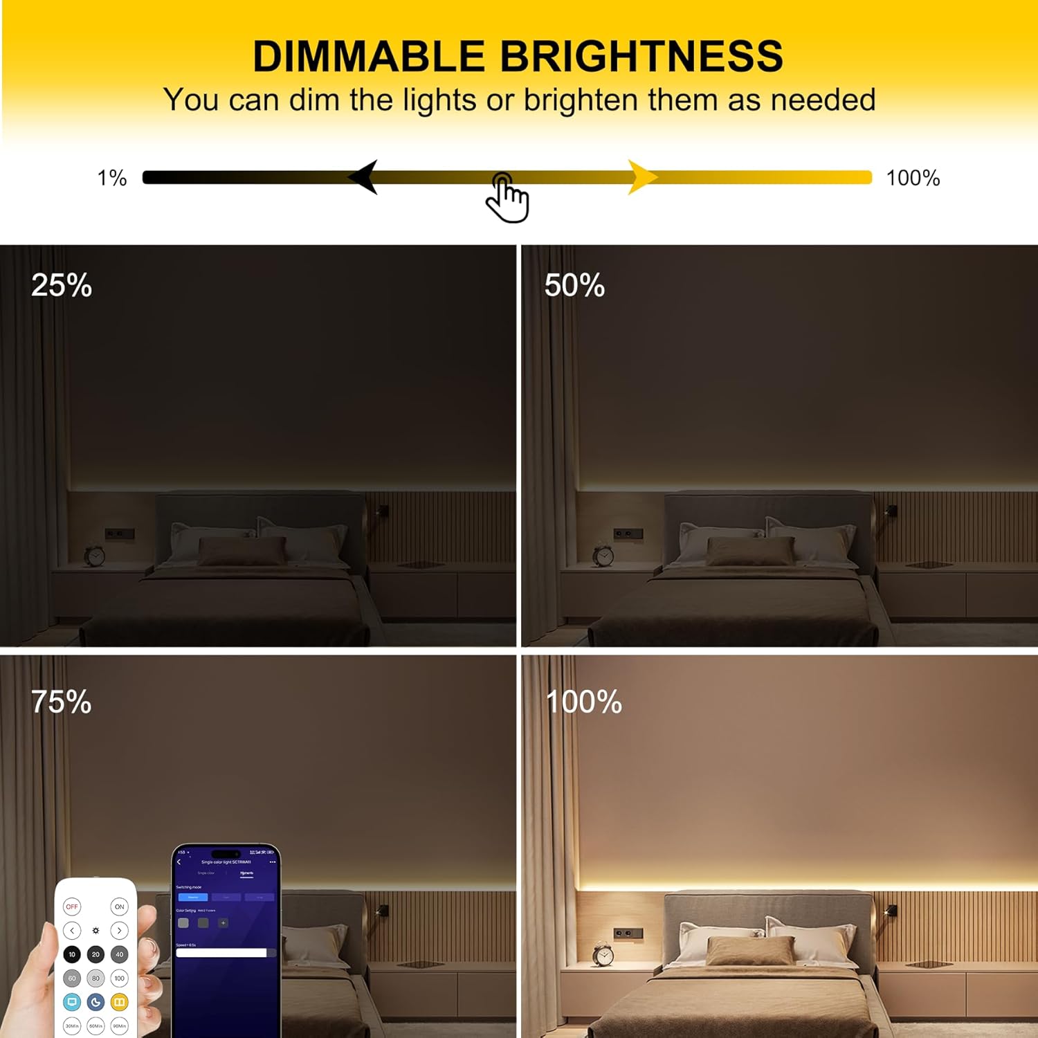 Thumbnail 2 de FUIQI COB LED Strip Light 5M (24V) – Dimmable, 4000K Natura White, CRI >90
