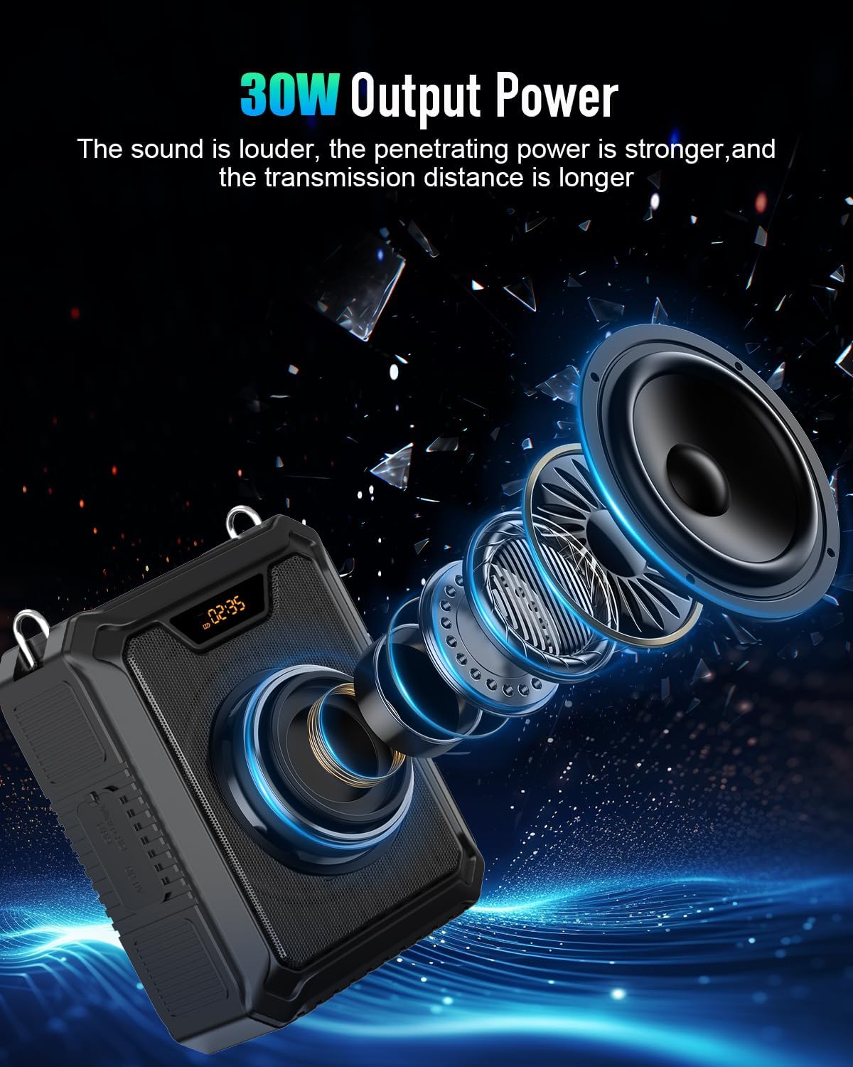Detalle de SHIDU M1000 30W Voice Amplifier with Bluetooth and IPX6 Protection