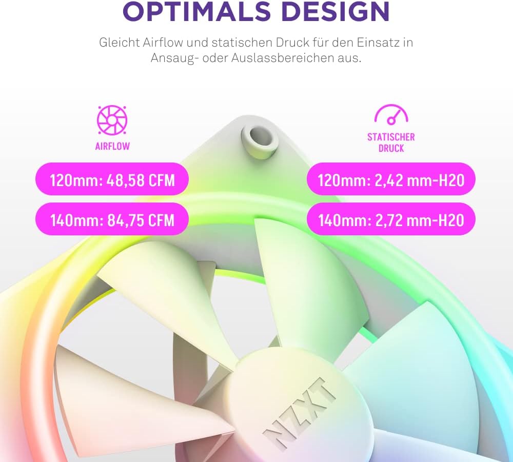 Detalle 2 de NZXT F140 RGB Duo 140mm Lüfter