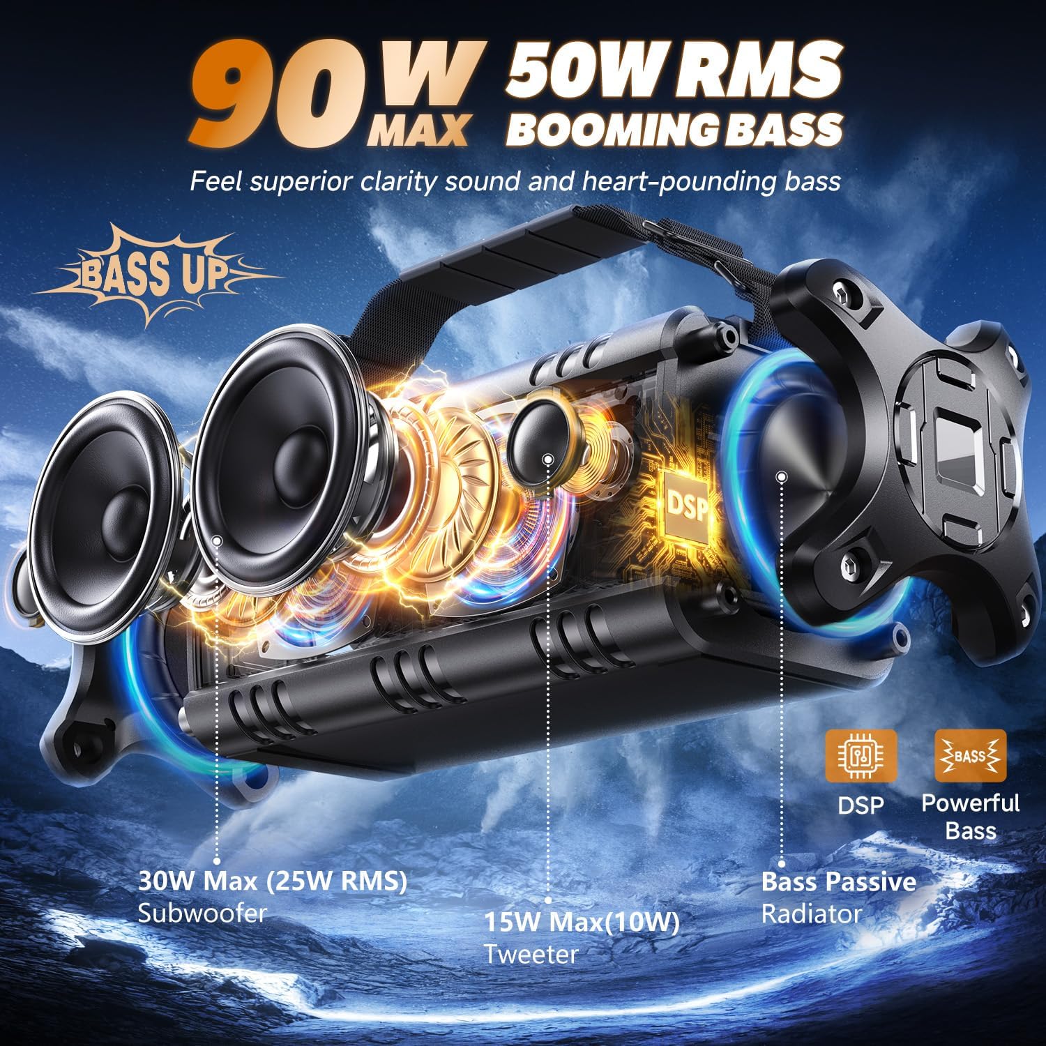 Thumbnail 1 de W-KING 90W Max Bluetooth Speaker (IPX6) with NFC, TF Card, AUX & 40H playtime