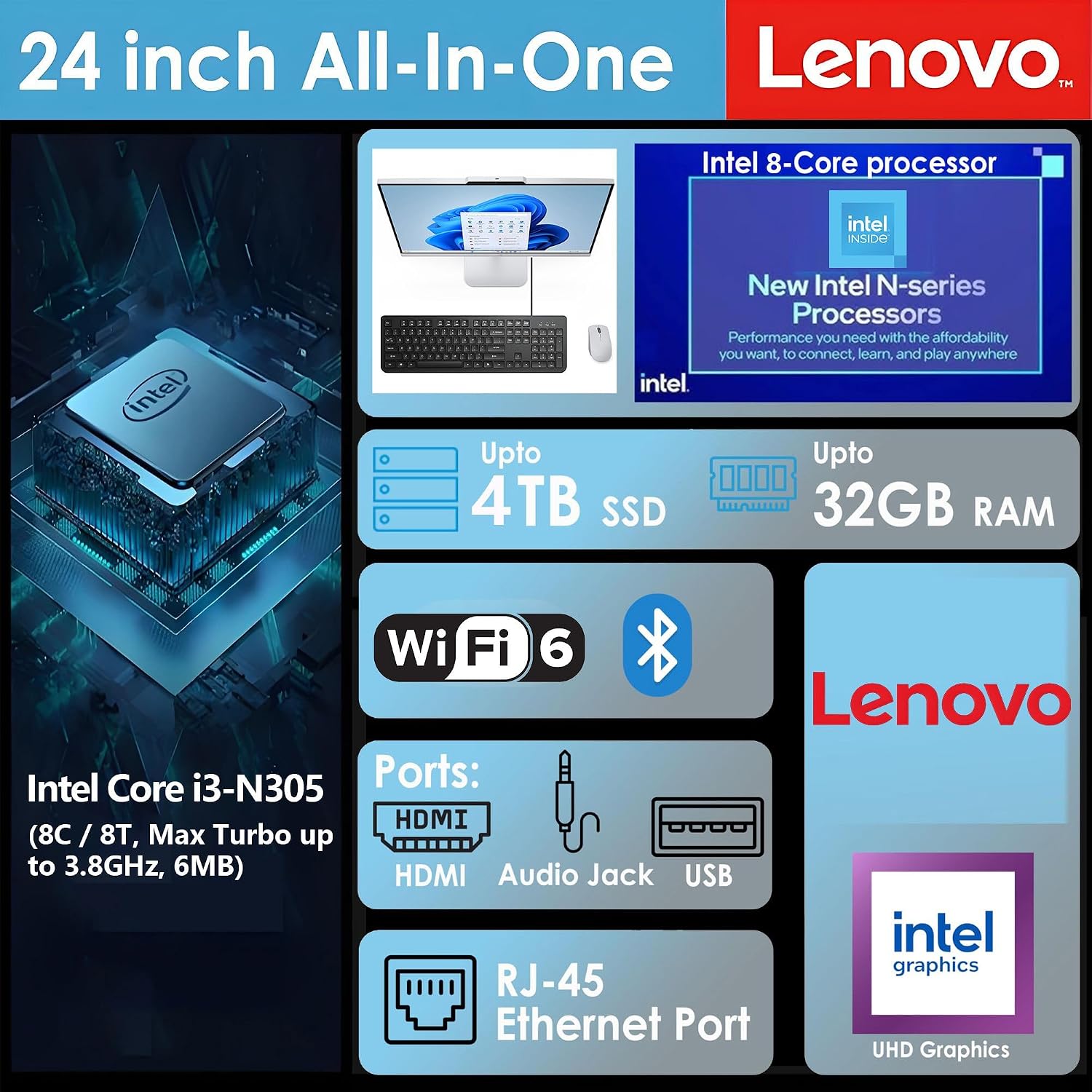 Detalle 2 de Lenovo All-in-One Desktop, 23.8-inch