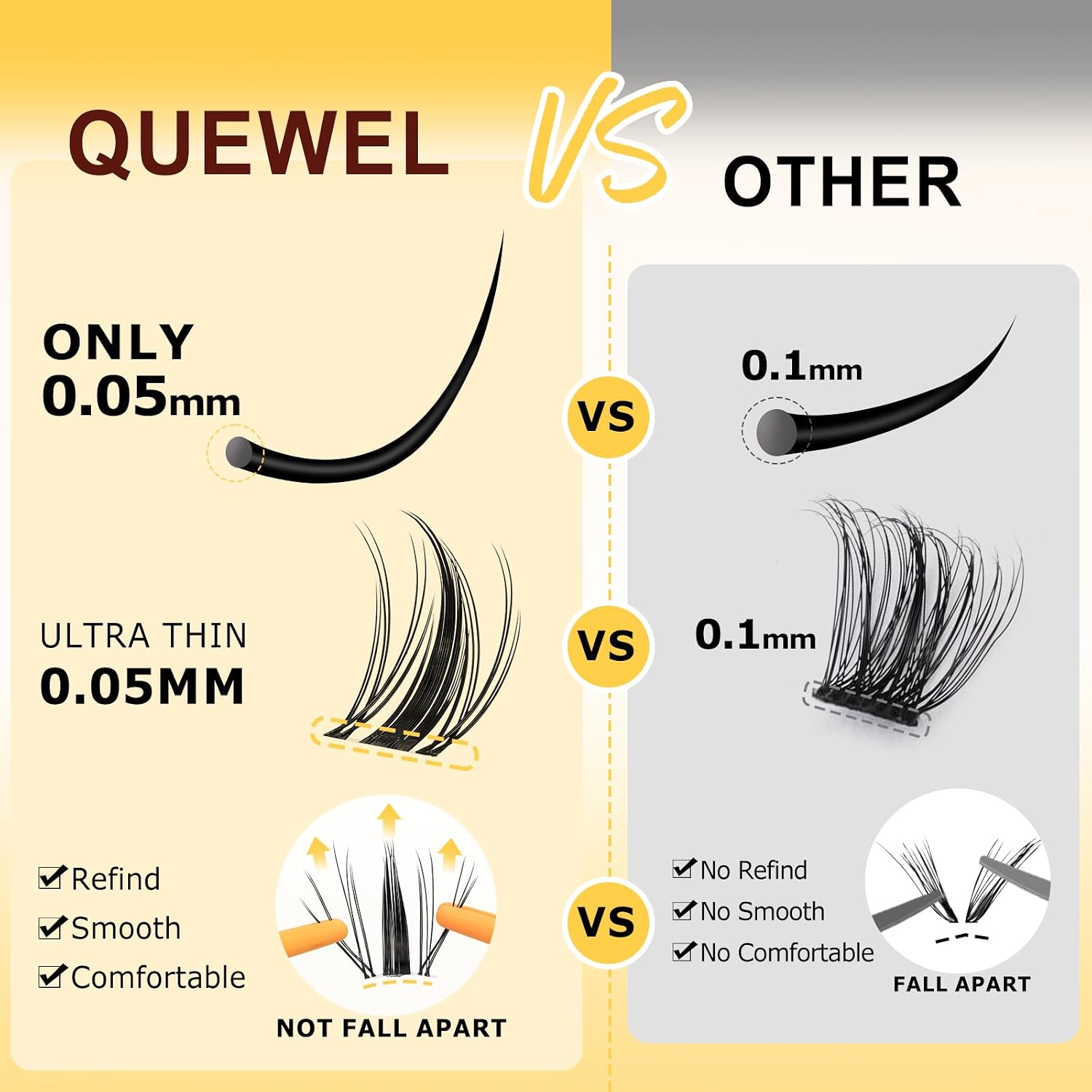 Thumbnail 6 de QUEWEL Manga-Lashes Cluster-Lashes Set (144 Stück) DIY mit Kleber, Pinzette und Entferner – 10 bis 18 mm