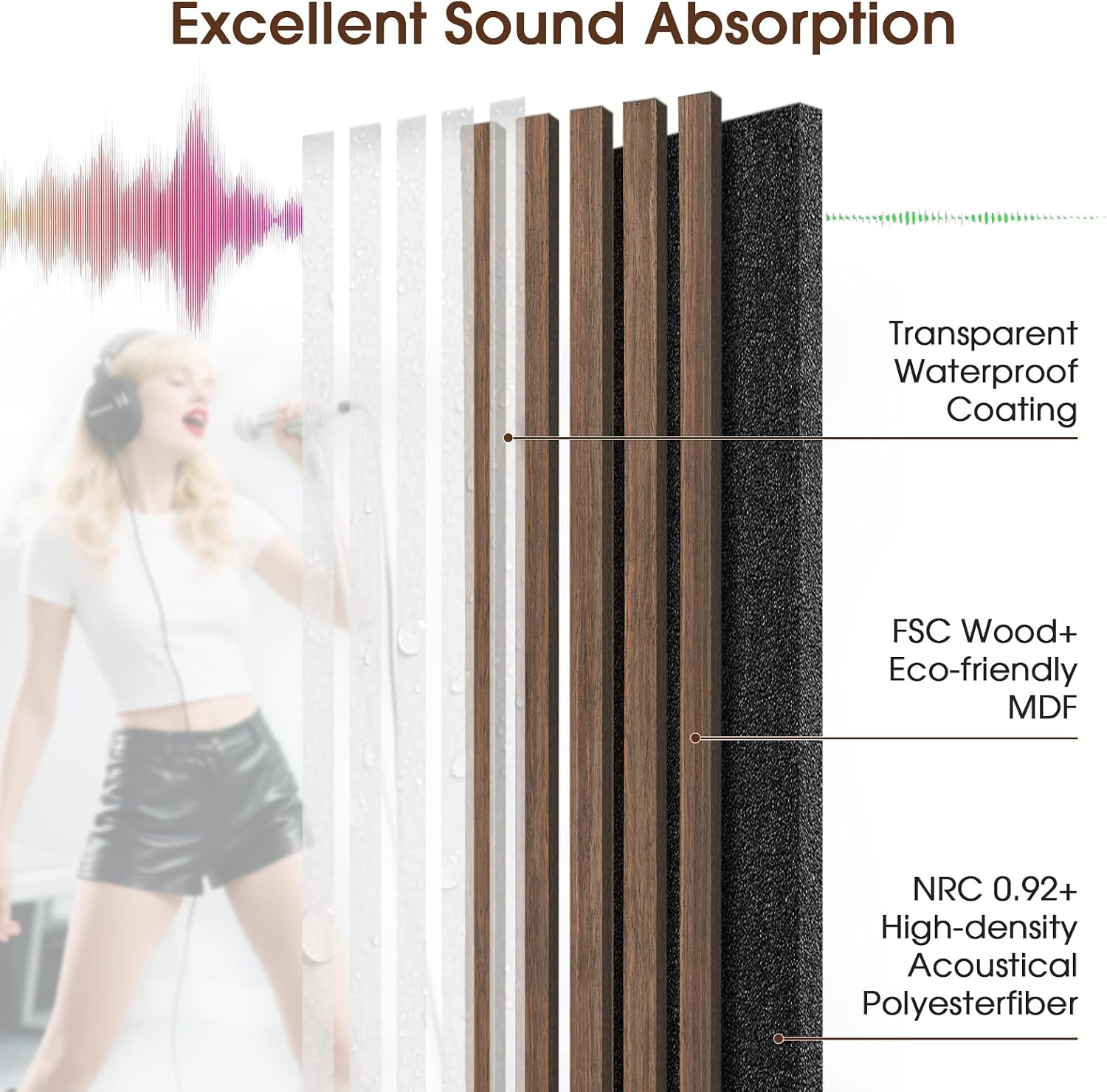 Detalle de LarWorks AP1062WN02-01 Acoustic Wood Slat Panels, Walnut, 3D Fluted, 2-Pack