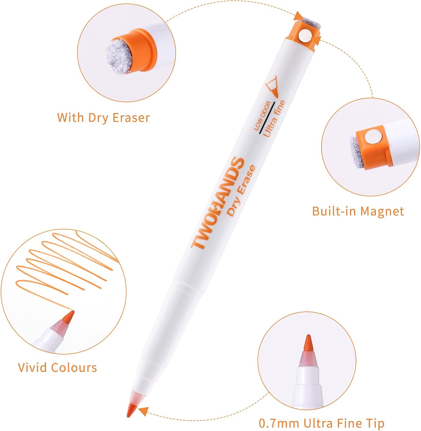 Detalle 2 de TWOHANDS Dry Erase Markers 0.7mm