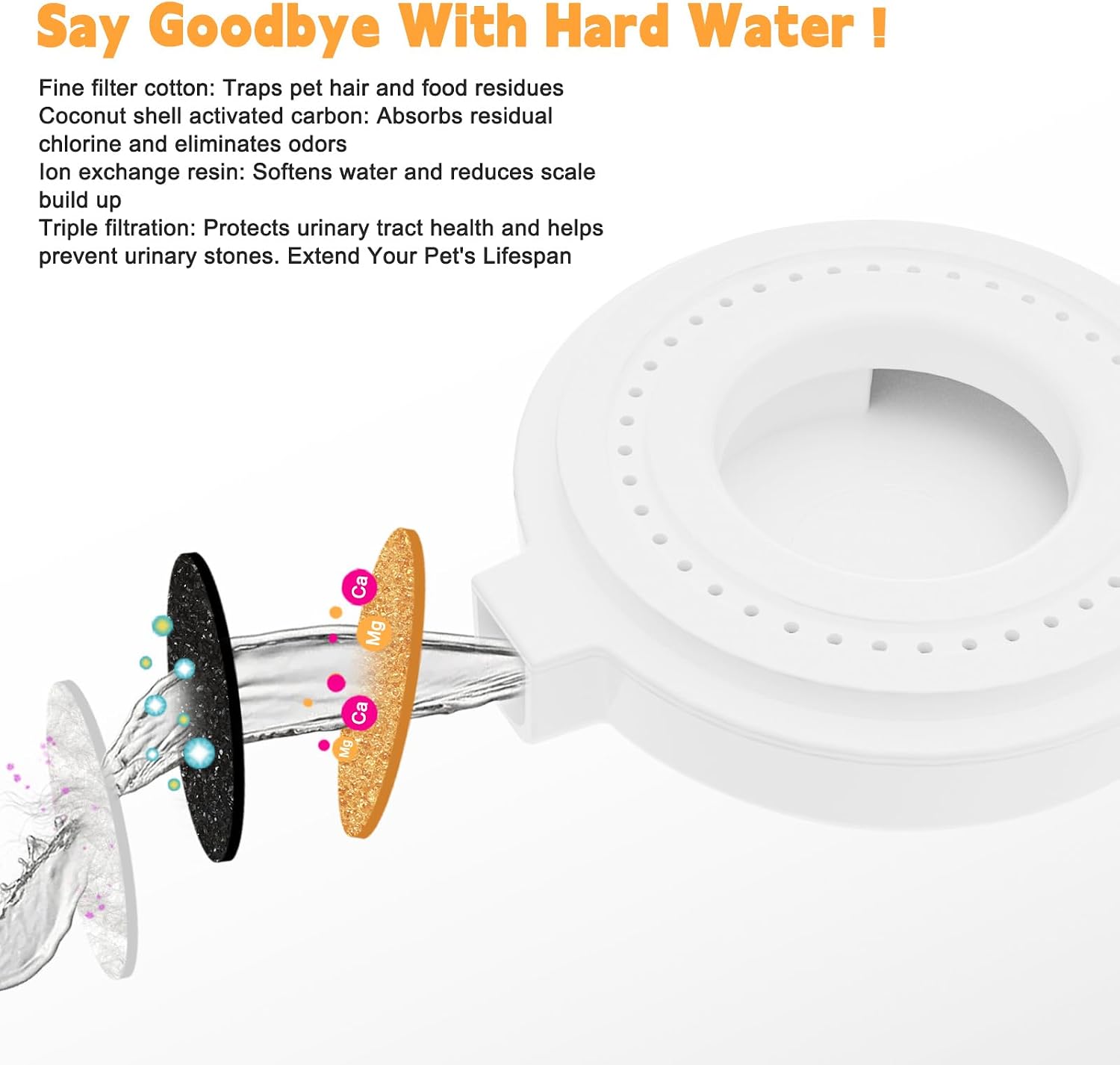 Thumbnail 6 de RIZZARI pet feeder 8L Gravity-Fed Dog Water Dispenser with Stainless Steel Bowl