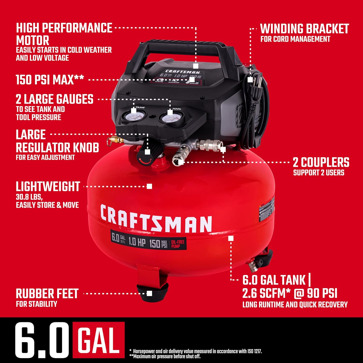 Thumbnail 1 de Craftsman CMXECXA02106410 6 Gallon Portable Pancake Air Compressor (Oil-Free, Max 150 PSI)