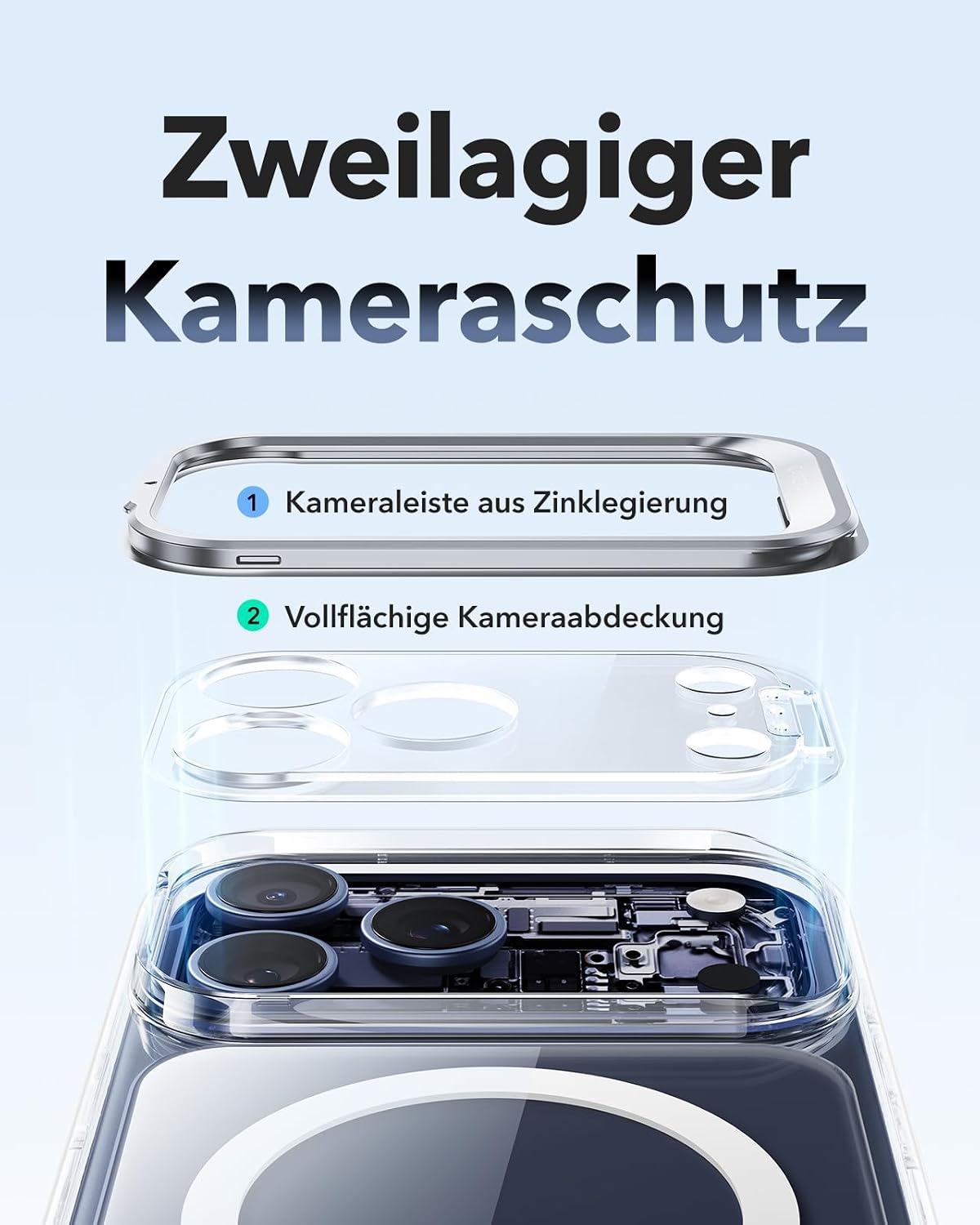 Detalle 2 de ESR iPhone 17 Pro Hülle MagSafe 1.500 g