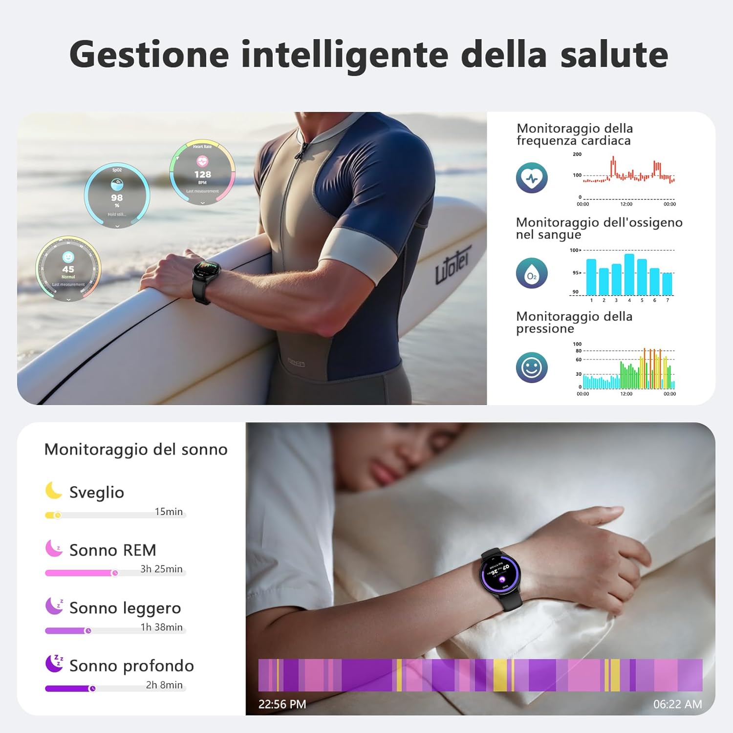 Detalle 2 de Blackview Smartwatch Uomo Donna con schermo AMOLED da 1,43'' – Chiamate Bluetooth, 110+ modalità sport e monitoraggio salute