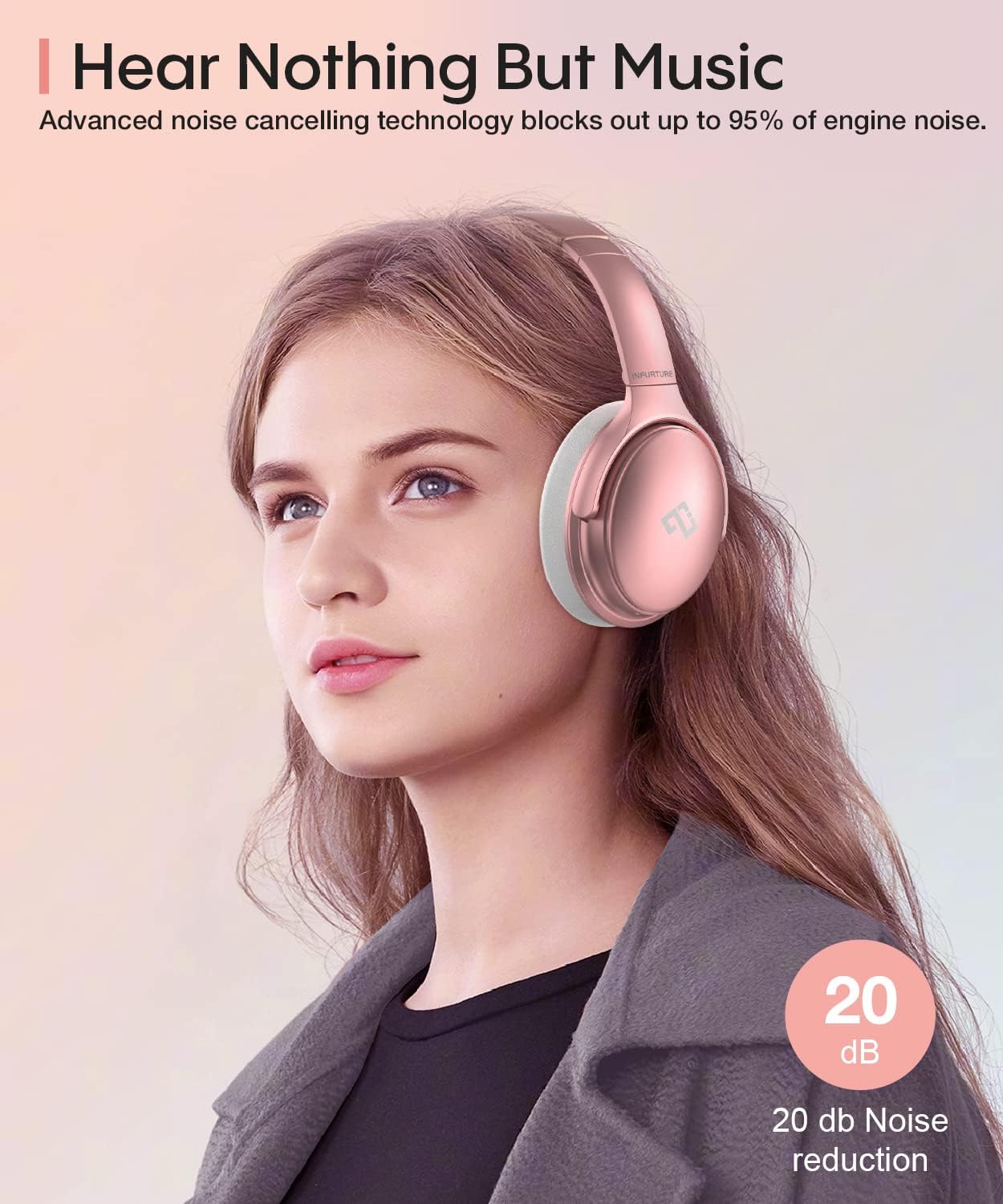 Detalle 2 de INFURTURE H1 Noise Cancelling Headphones 90H