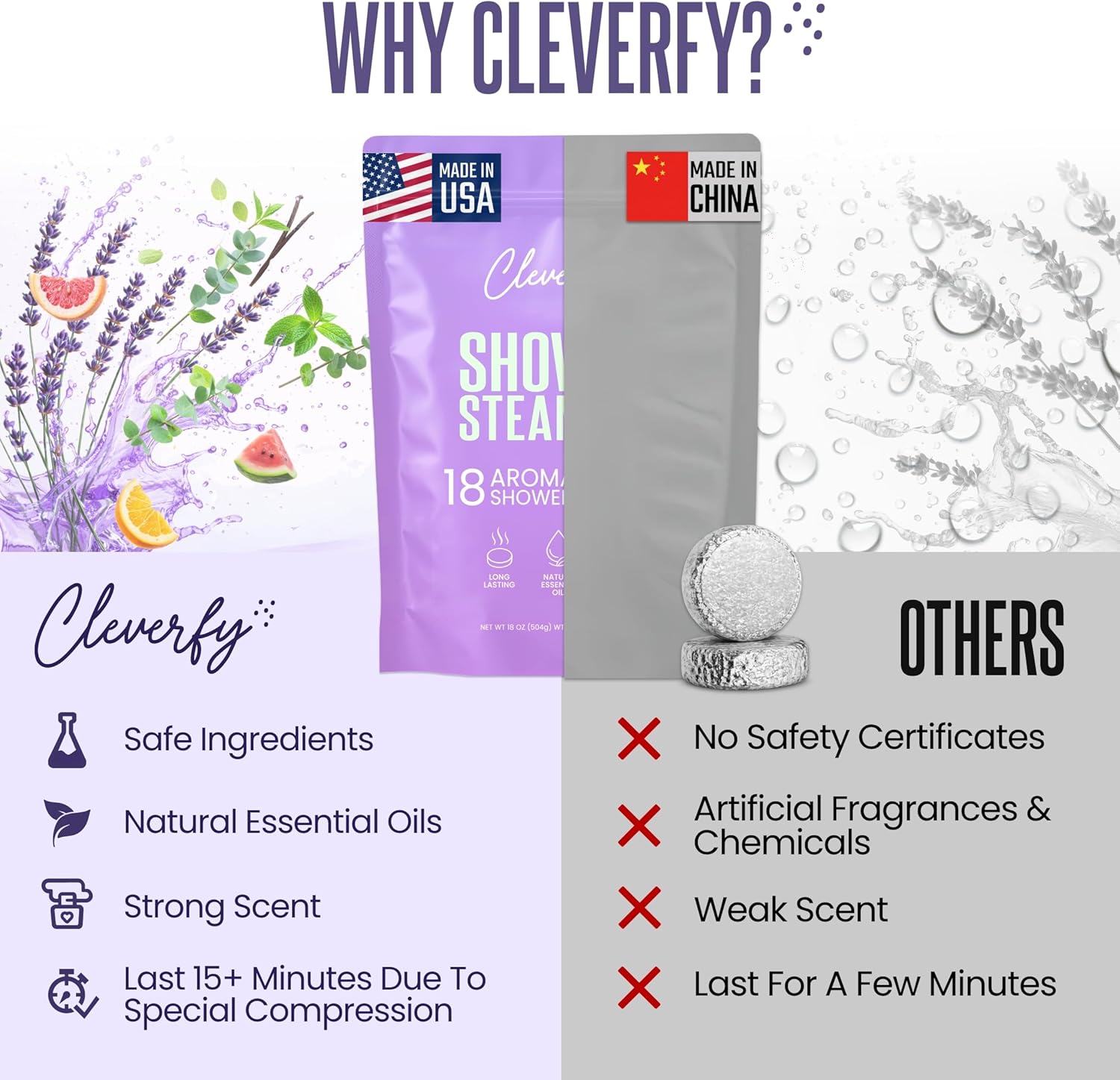 Thumbnail 4 de Cleverfy Shower Steamers Aromatherapy 18 Tablets