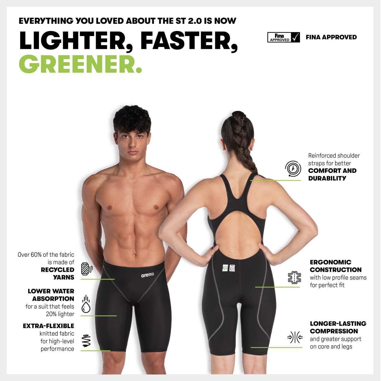 Detalle 2 de Arena Powerskin ST Next Jammer pour hommes – Wrap de compétition léger et performant