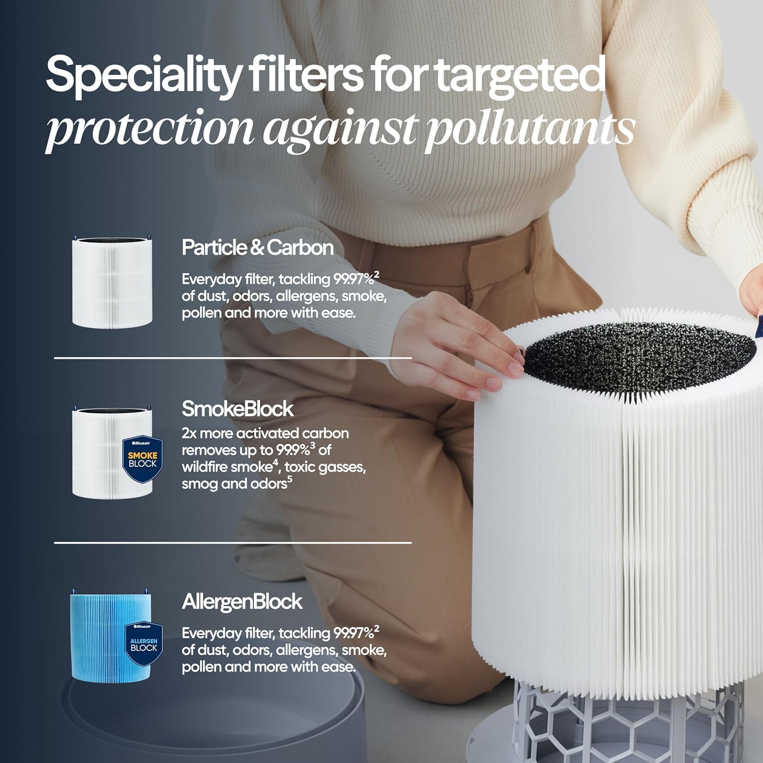 Thumbnail 5 de Blueair Blue Max 3350i Smart WiFi Air Purifier