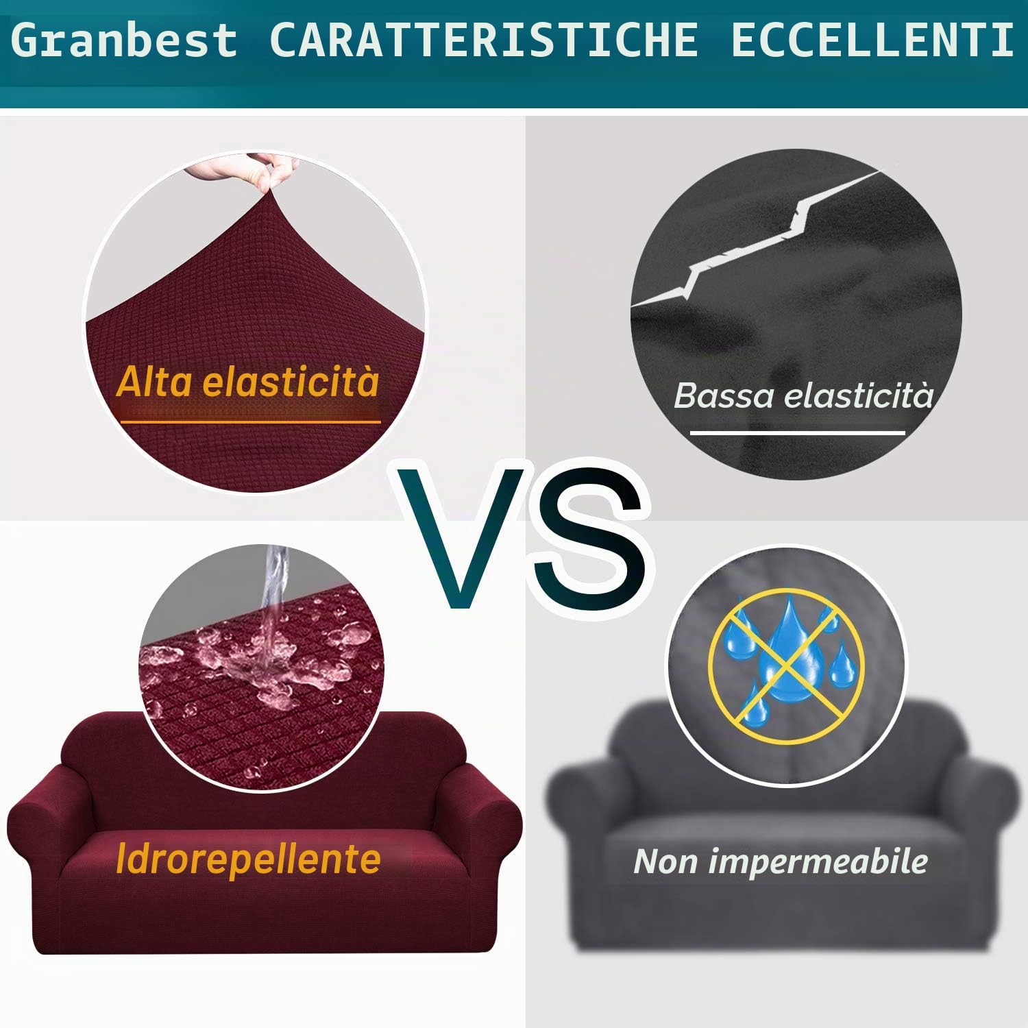 Detalle de Granbest Copridivano Impermeabile Monopezzo Alto Elasticizzato per 3 Posti – Tessuto Jaquard Spandex, Antigraffio e Antiscivolo, Colore Vino